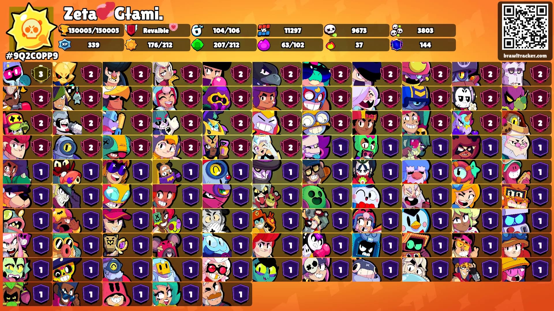 Zeta💞Głami.'s Ranks