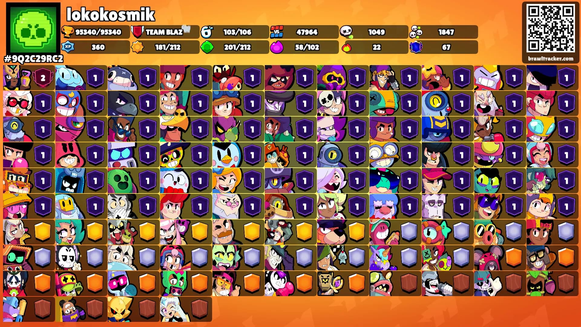 lokokosmik's Ranks