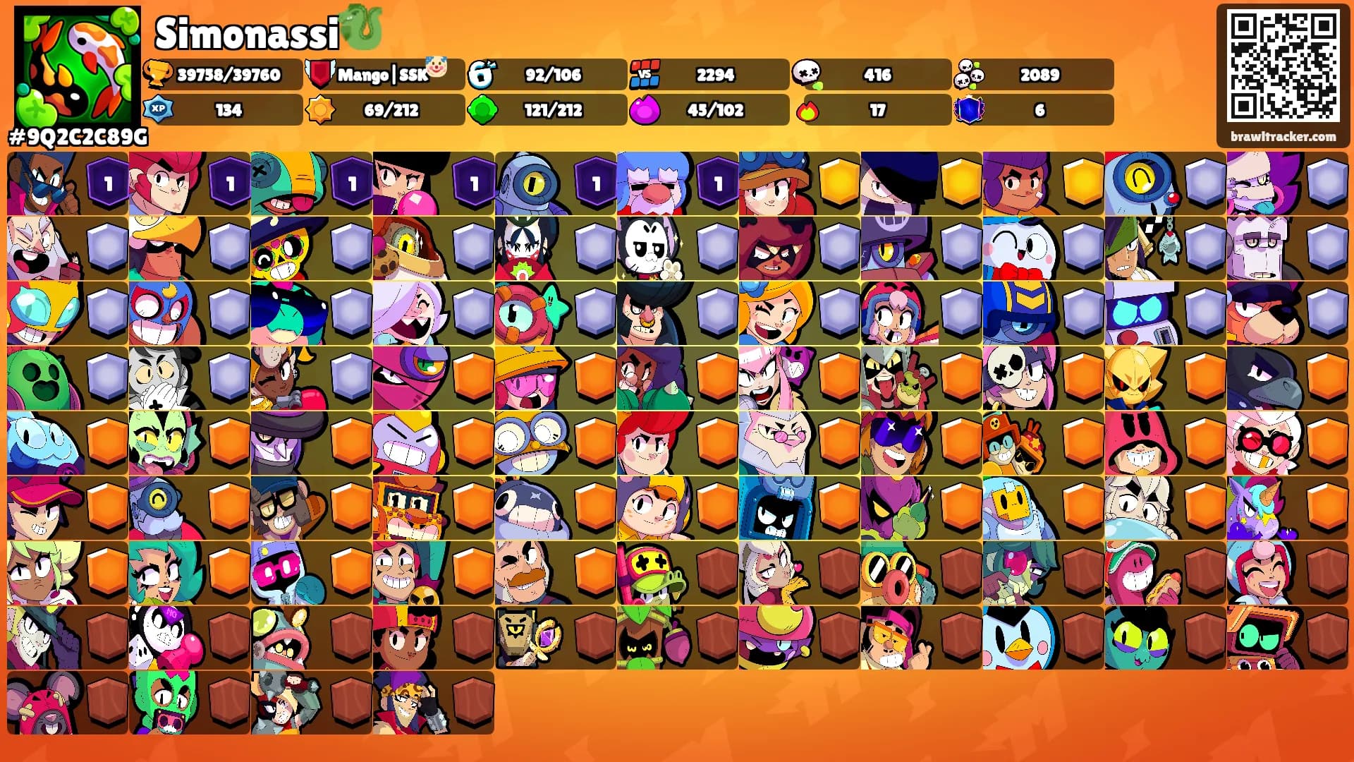 Simonassi🐉's Ranks