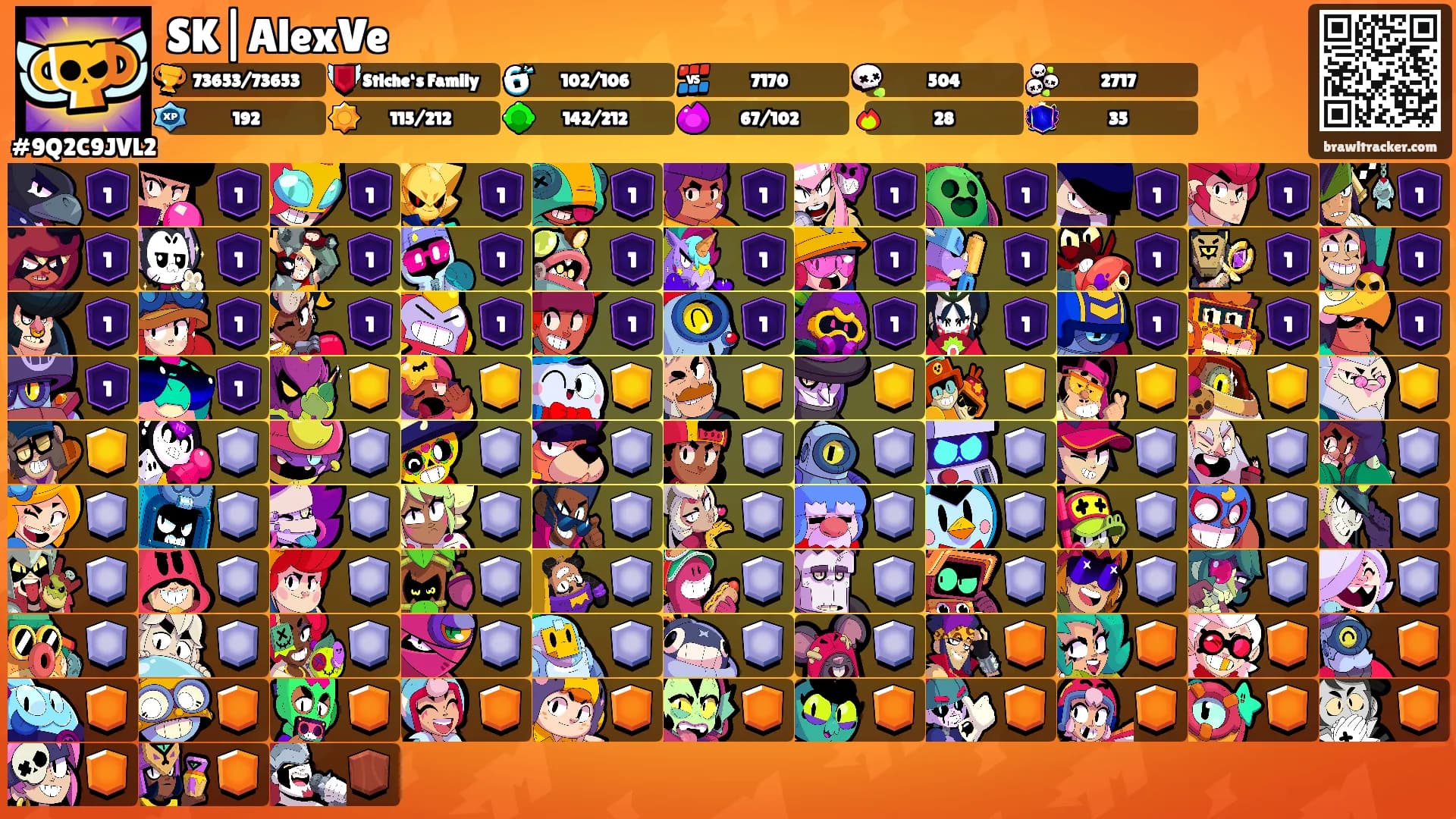 SK|AlexVe's Ranks