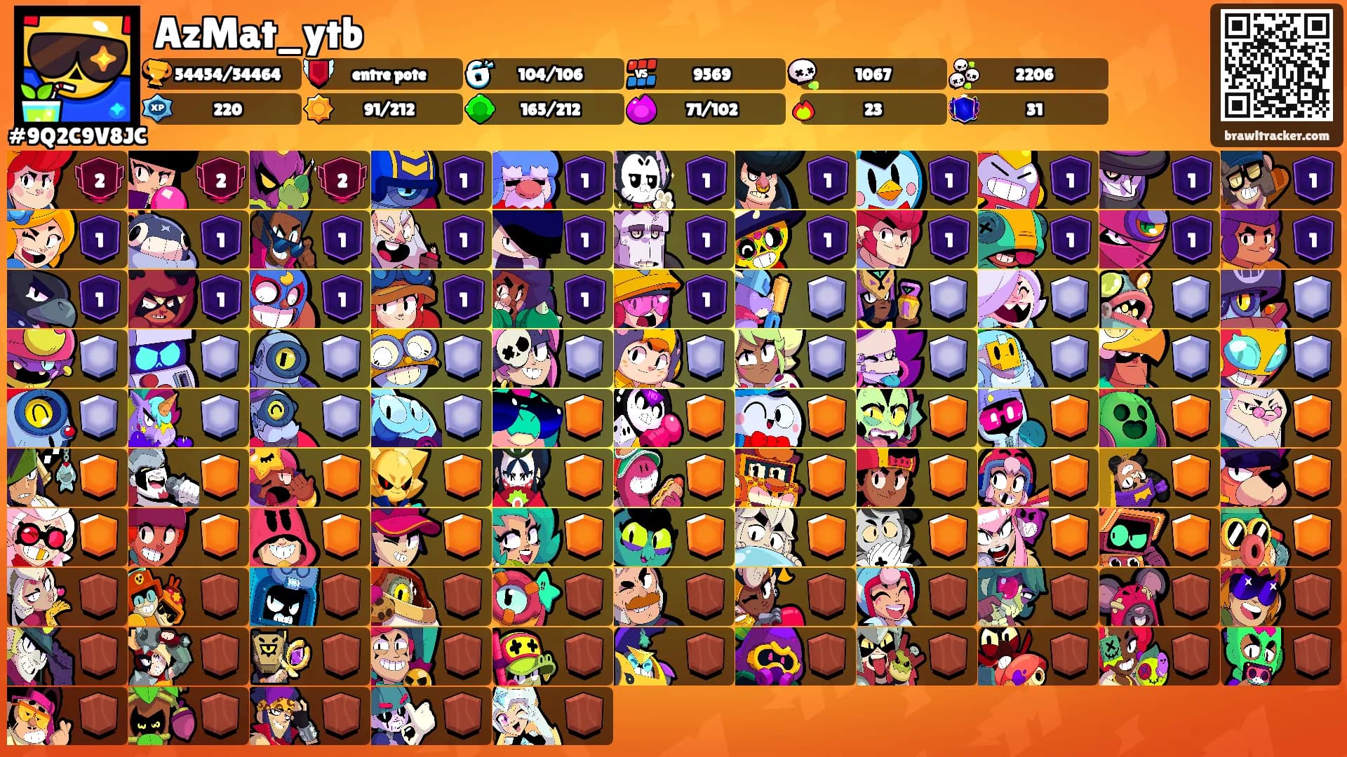 AzMat_ytb's Ranks