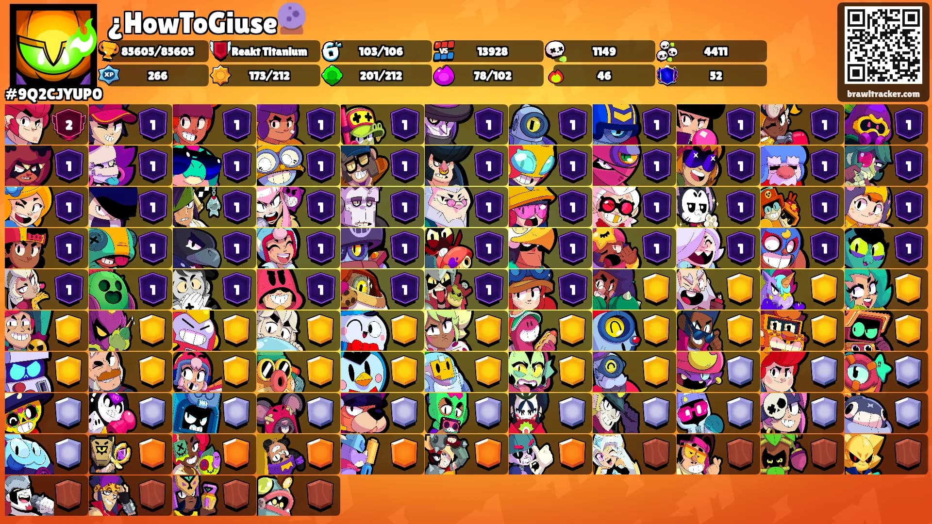 ¿HowToGiuse🔮's Ranks