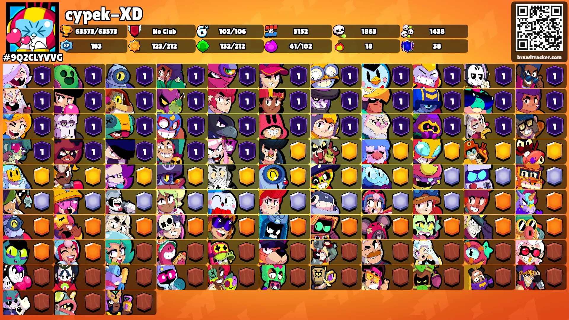 cypek-XD's Ranks