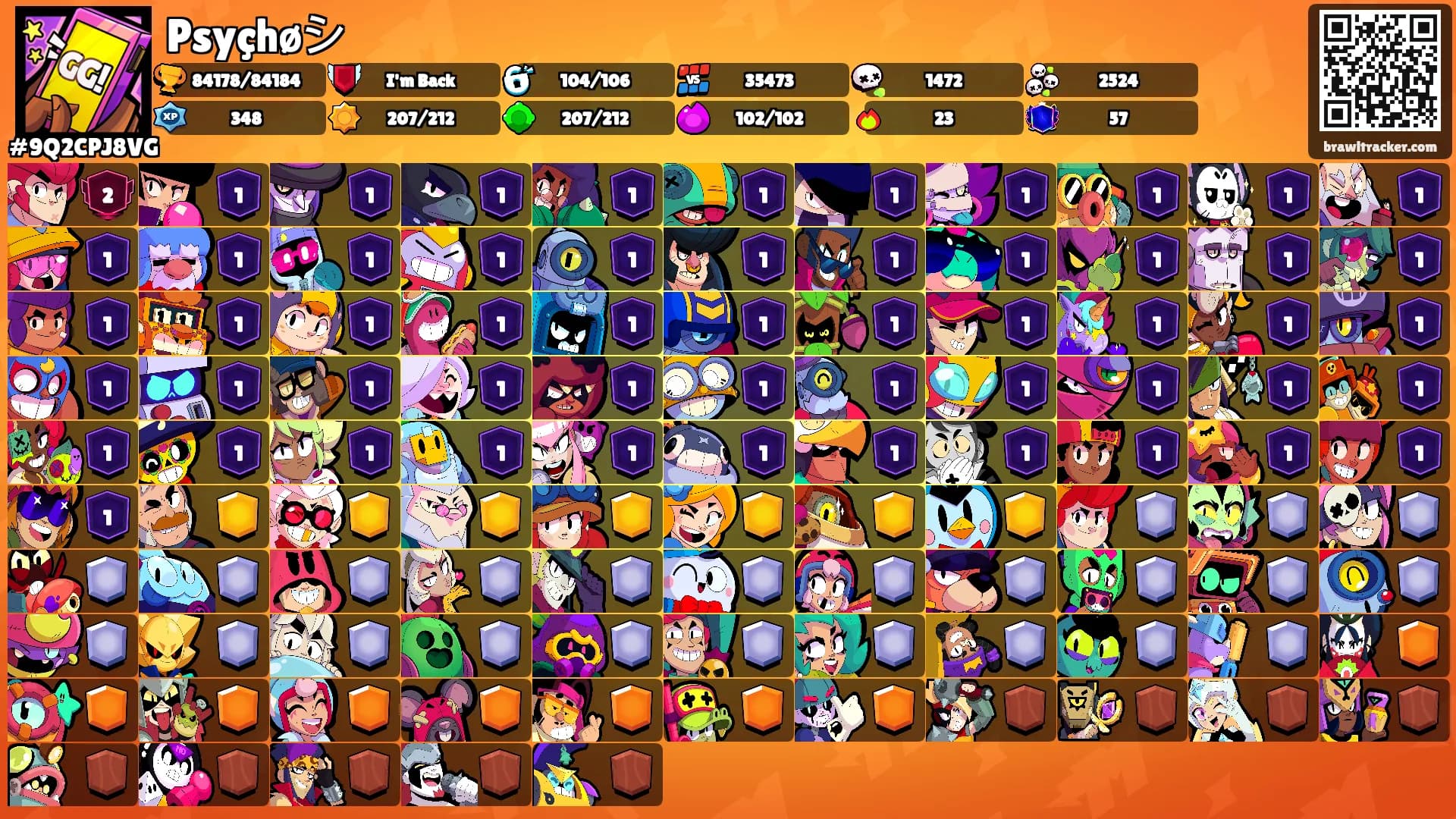 Psyçhøシ's Ranks