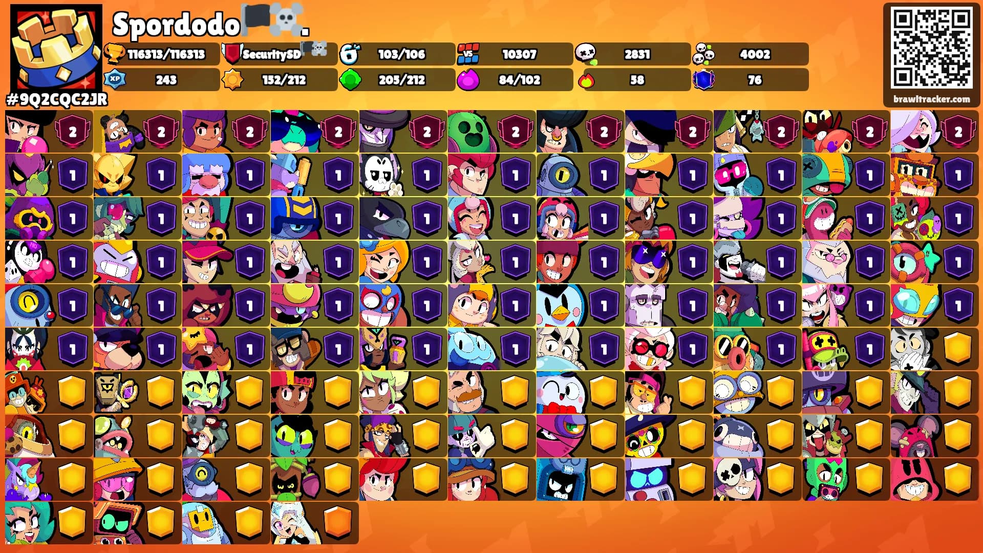 Spordodo🏴‍☠️.'s Ranks