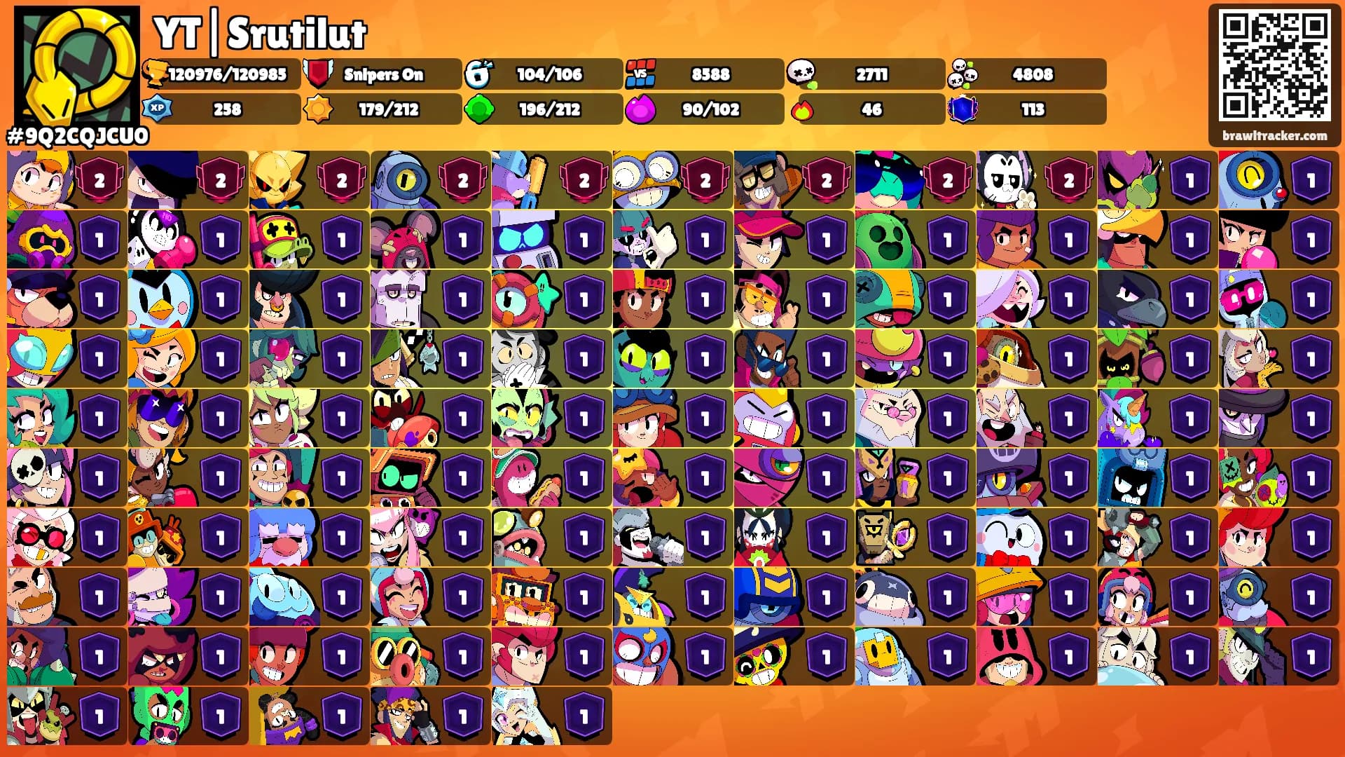 YT|Srutilut's Ranks