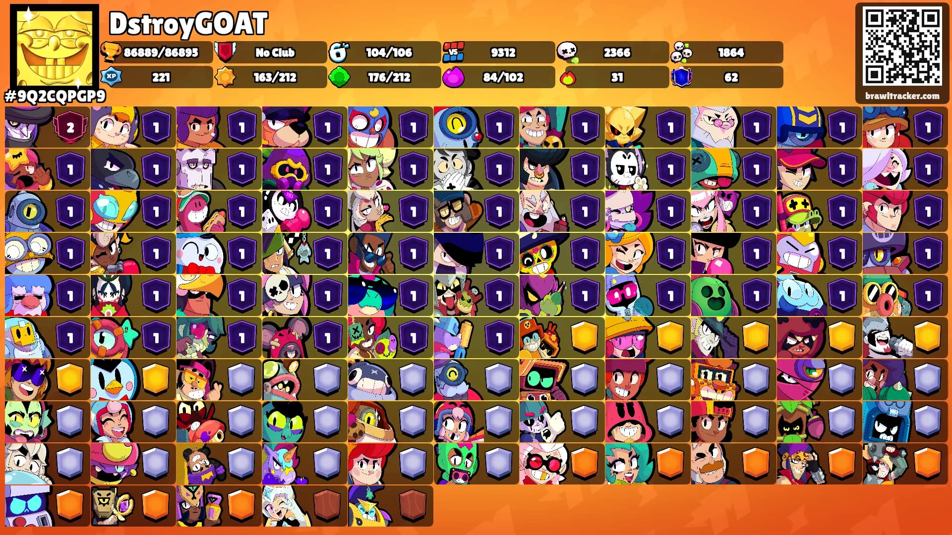 DstroyGOAT's Ranks