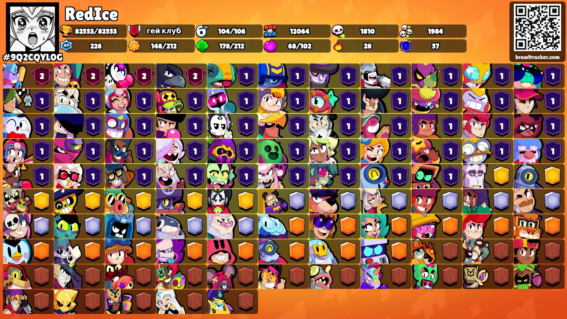 RedIce's Ranks