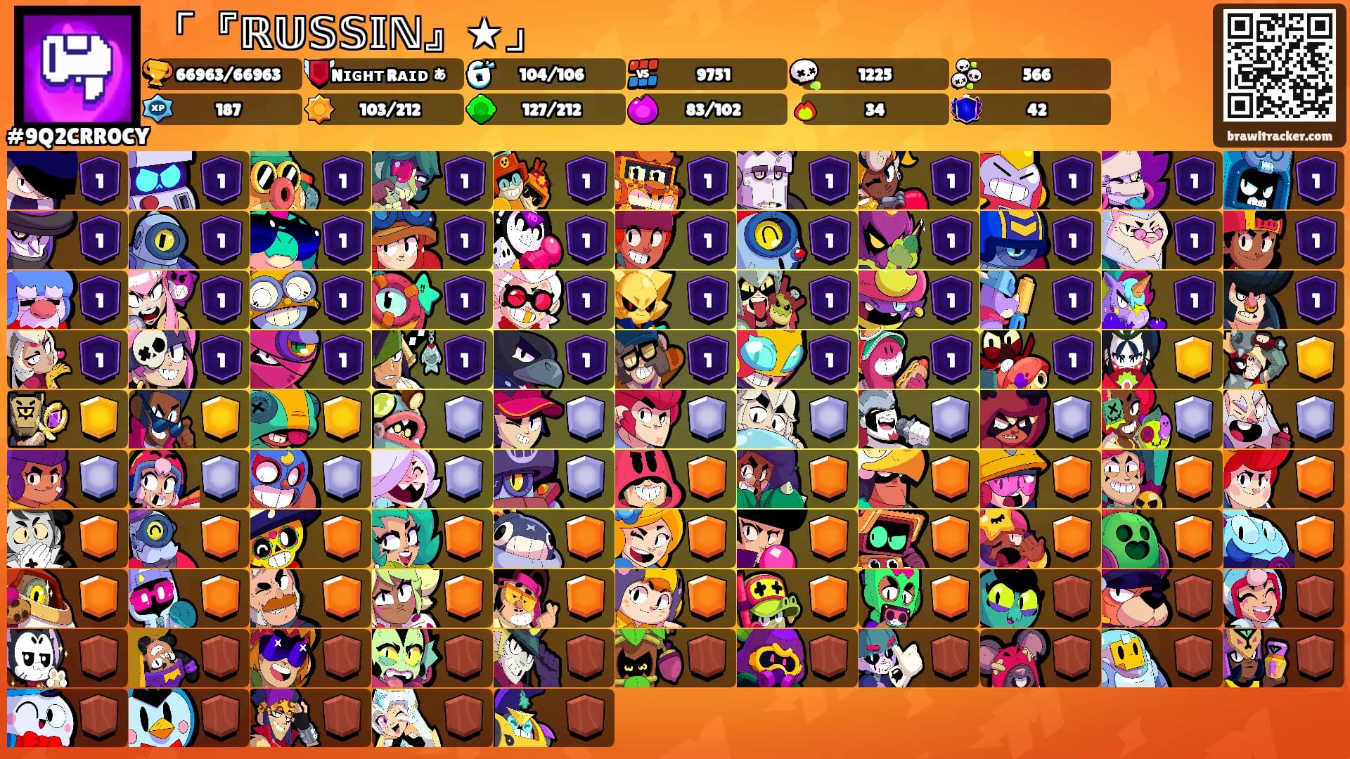 「『ℝ𝕌𝕊𝕊𝕀ℕ』★」's Ranks