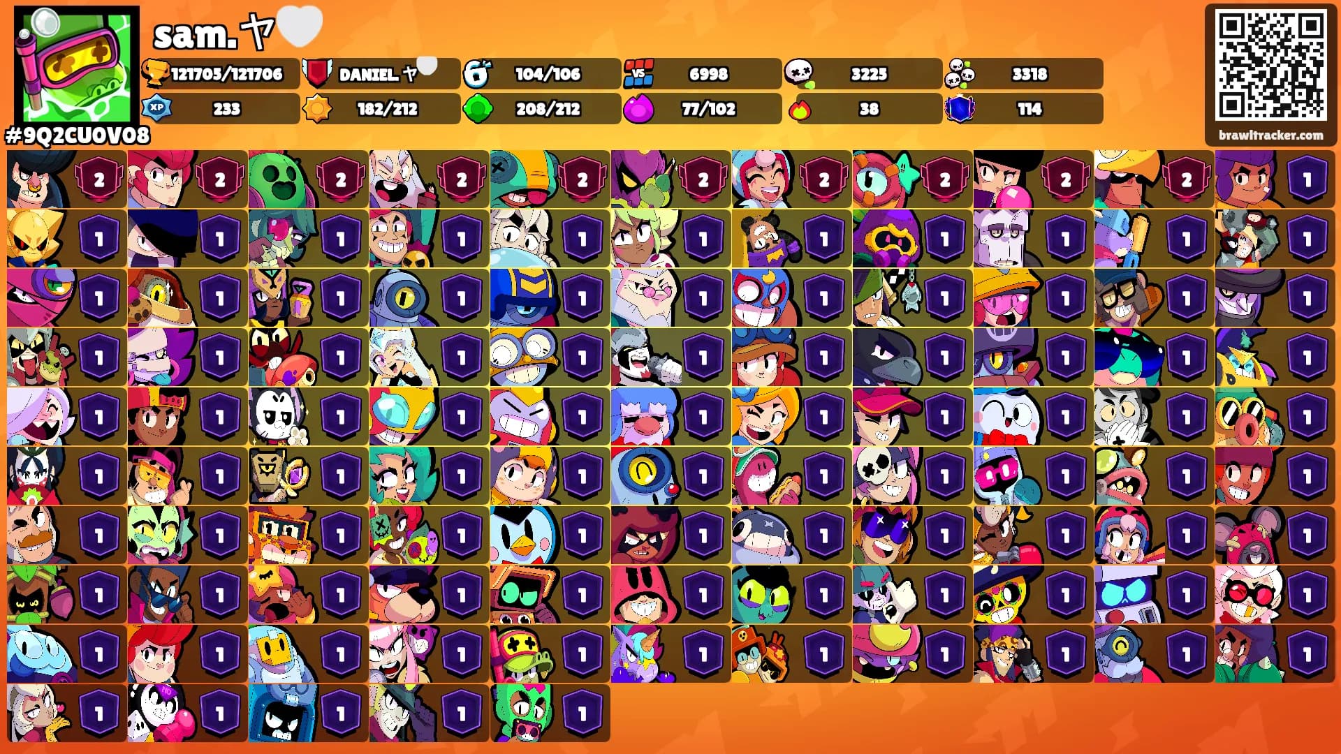 sam.ヤ🤍's Ranks