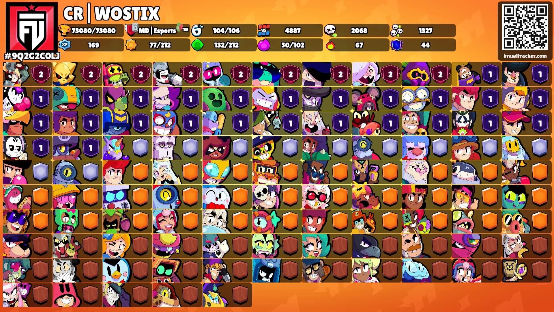 CR|WOSTIX's Ranks