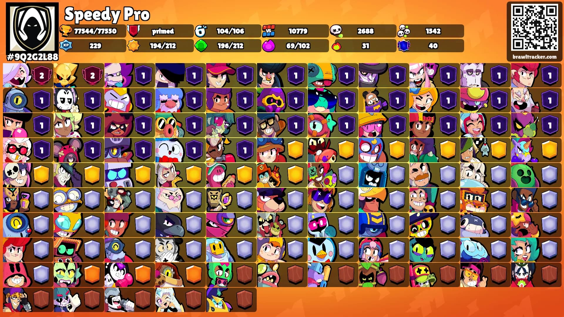 Speedy Pro's Ranks