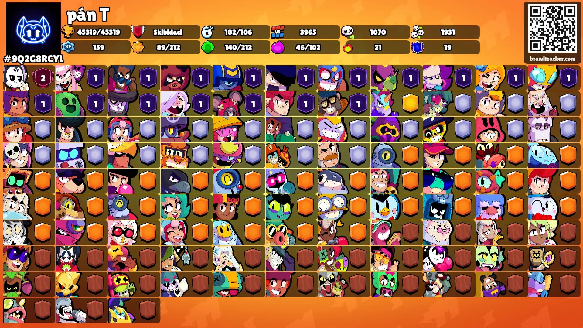pán T's Ranks