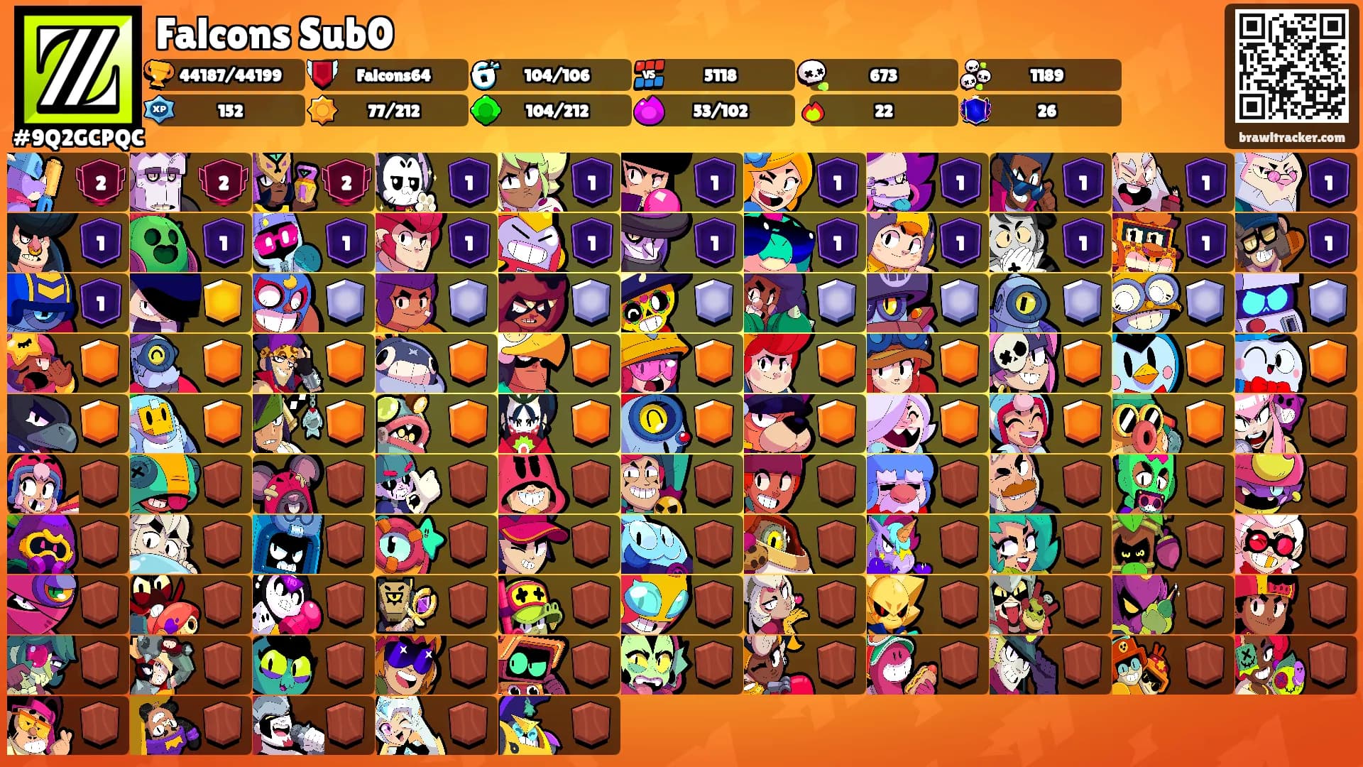 Falcons Sub0's Ranks