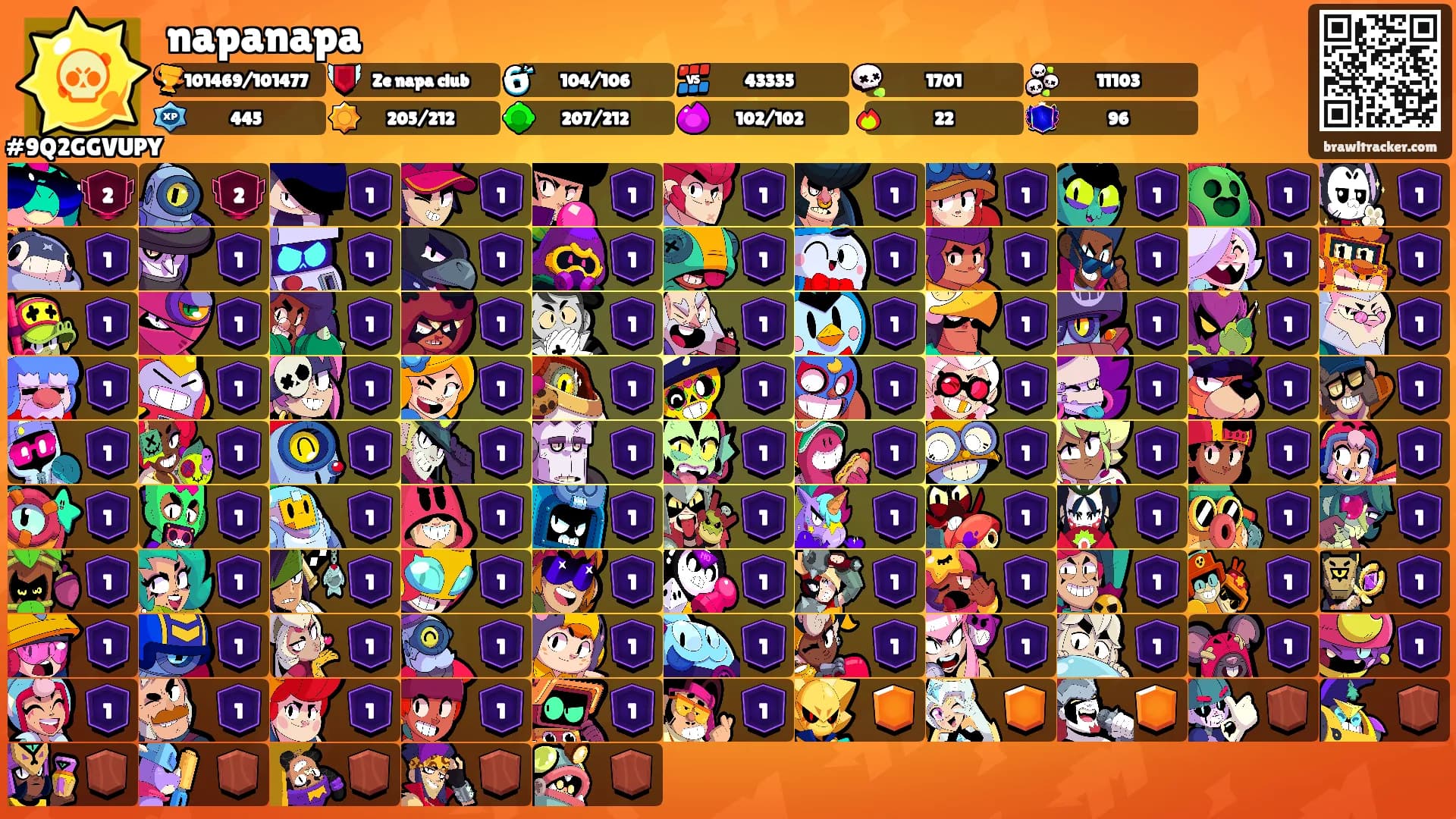 napanapa's Ranks