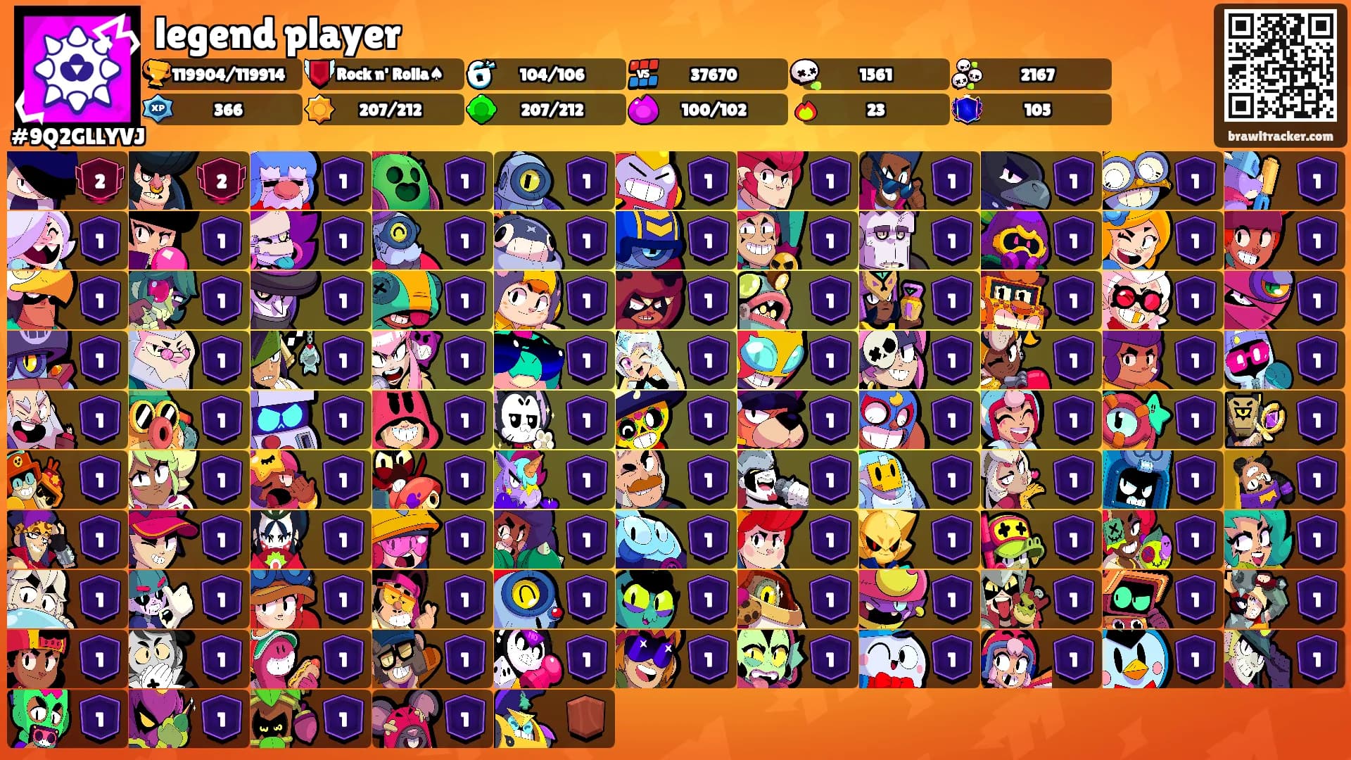 legend player's Ranks