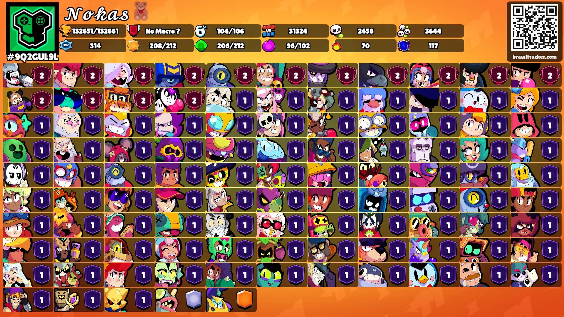 𝓝𝓸𝓴𝓪𝓼 🧸's Ranks