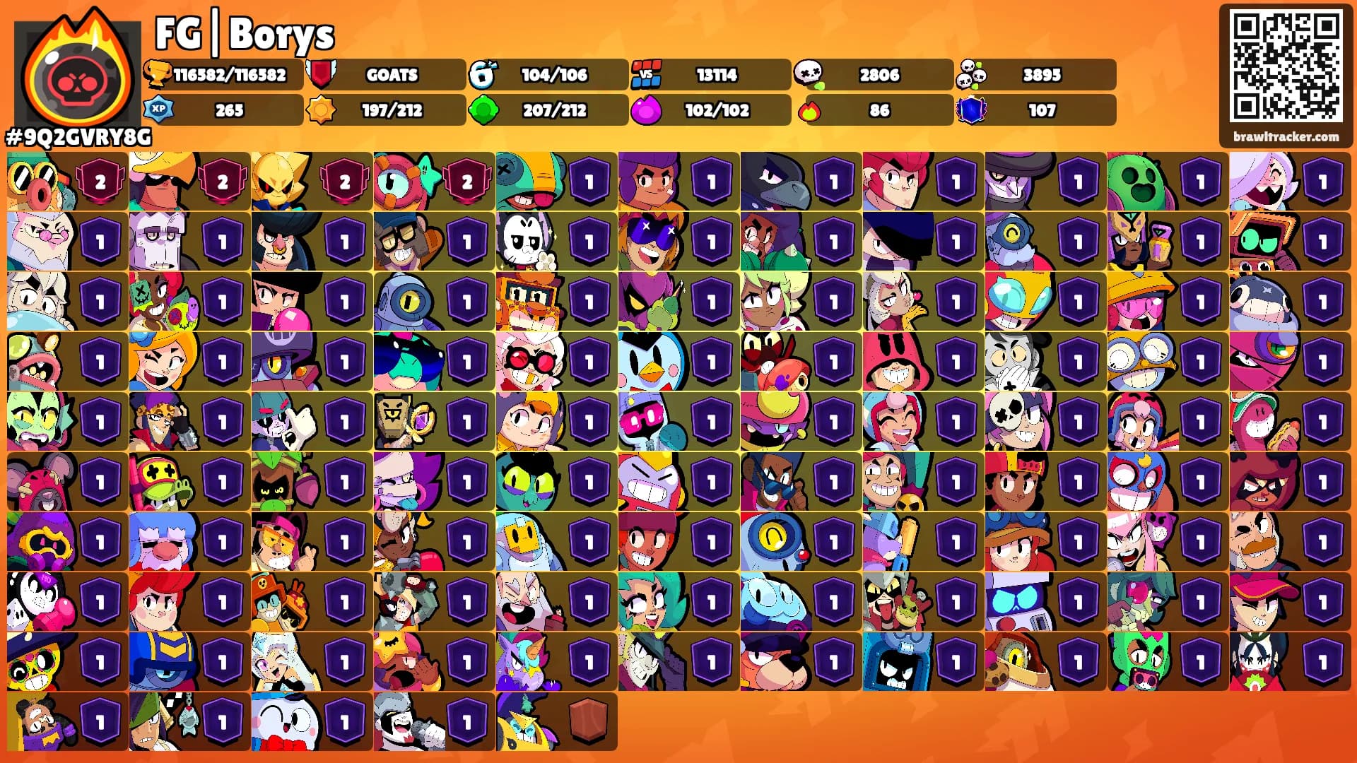 FG|Borys's Ranks
