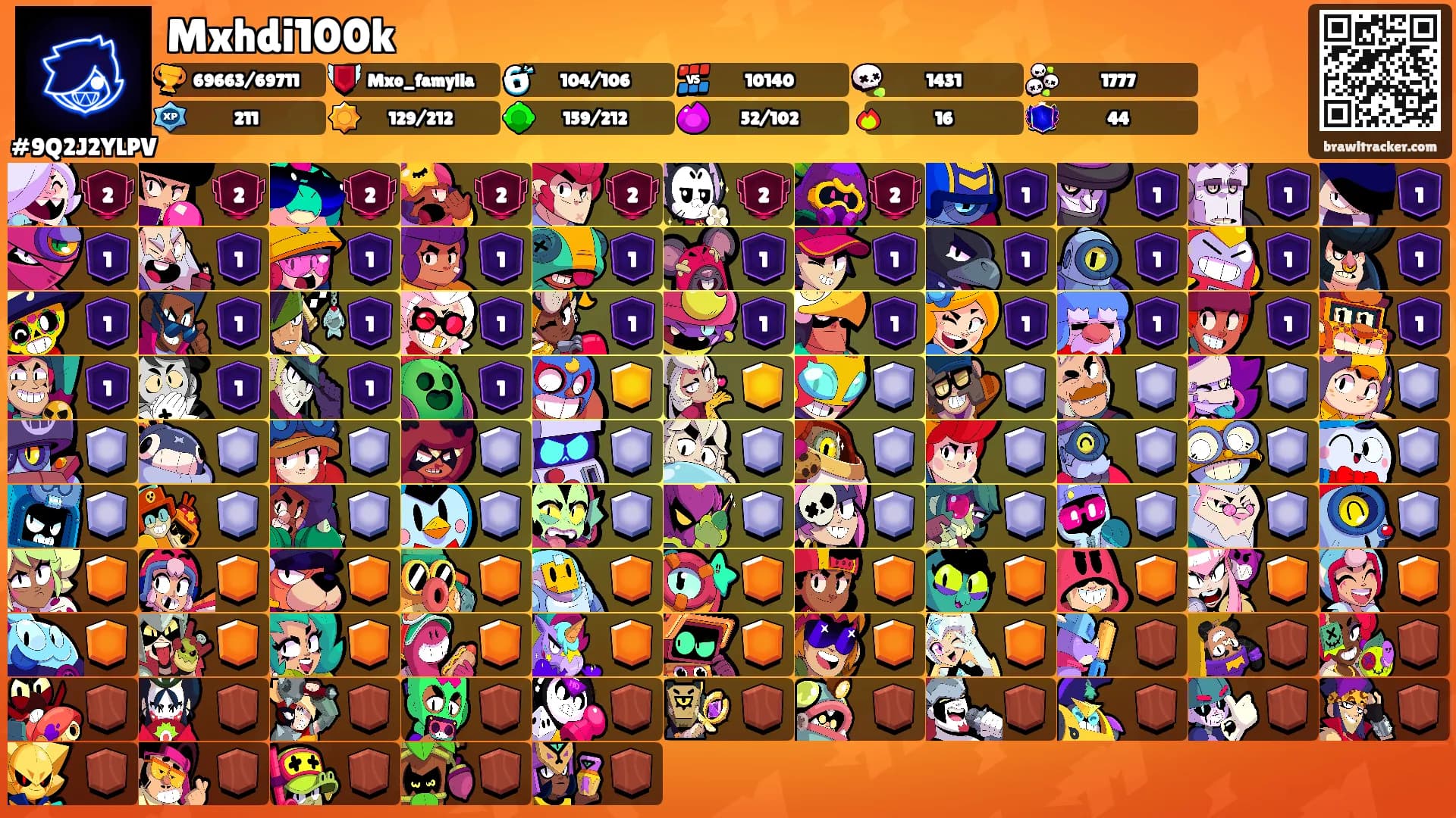 Mxhdi100k's Ranks