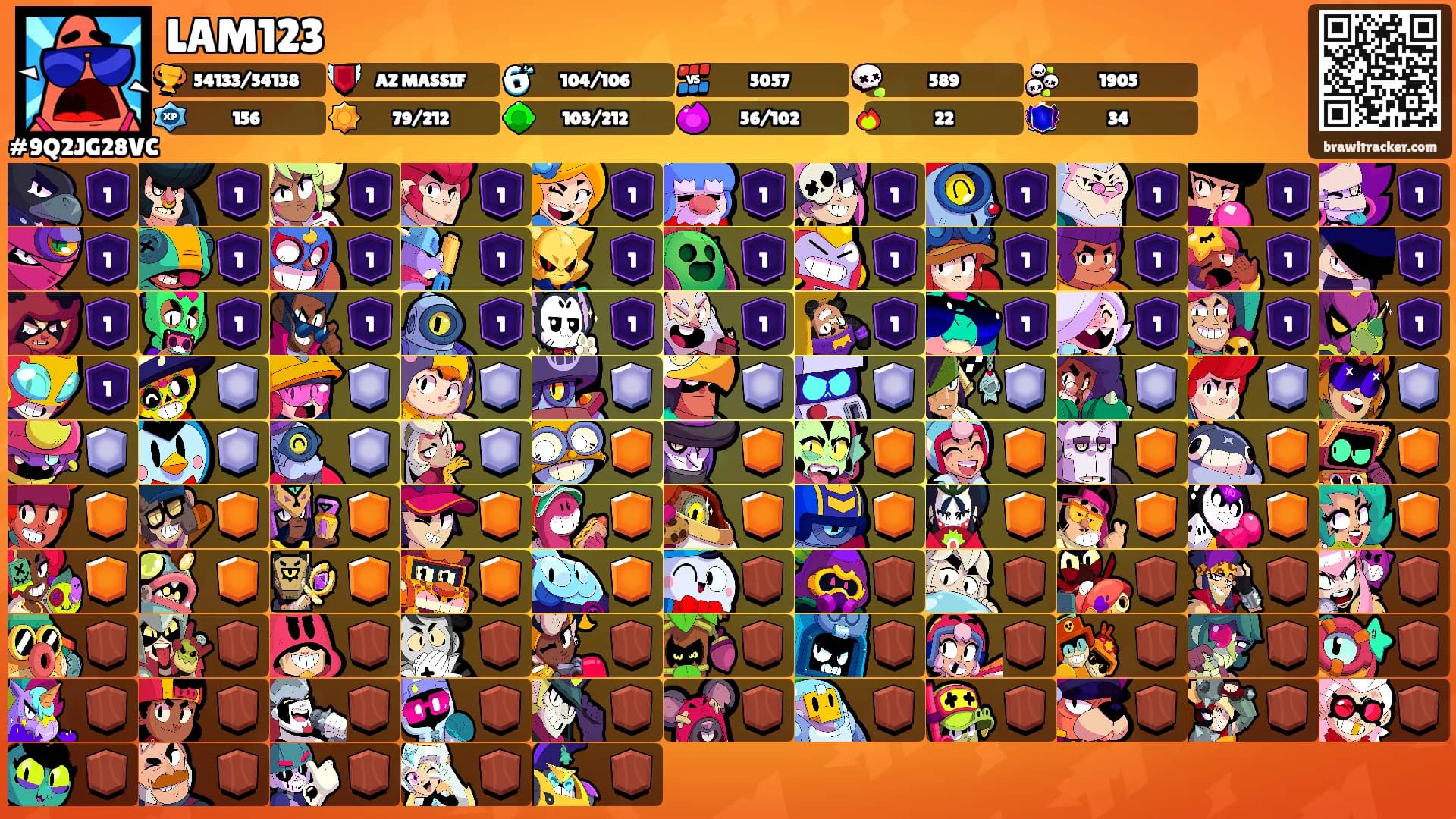 LAM123's Ranks