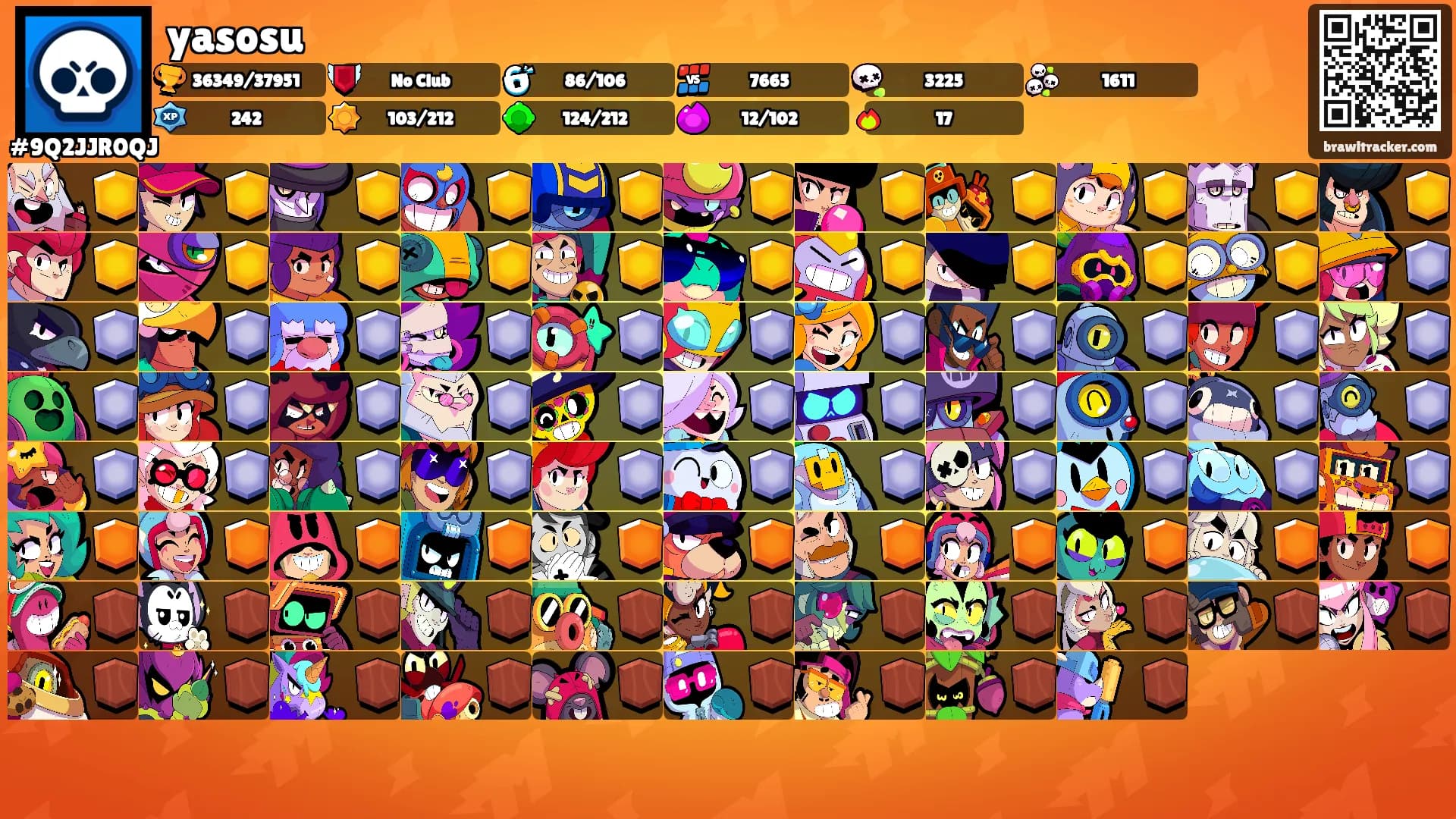 yasosu's Ranks