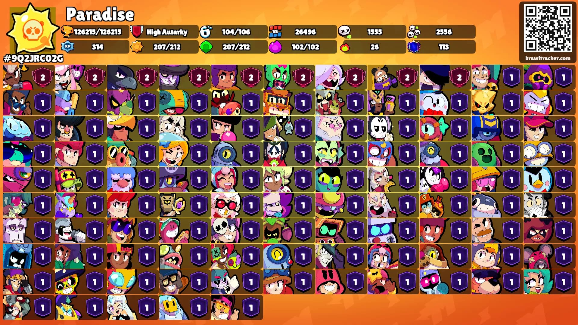 Paradise's Ranks