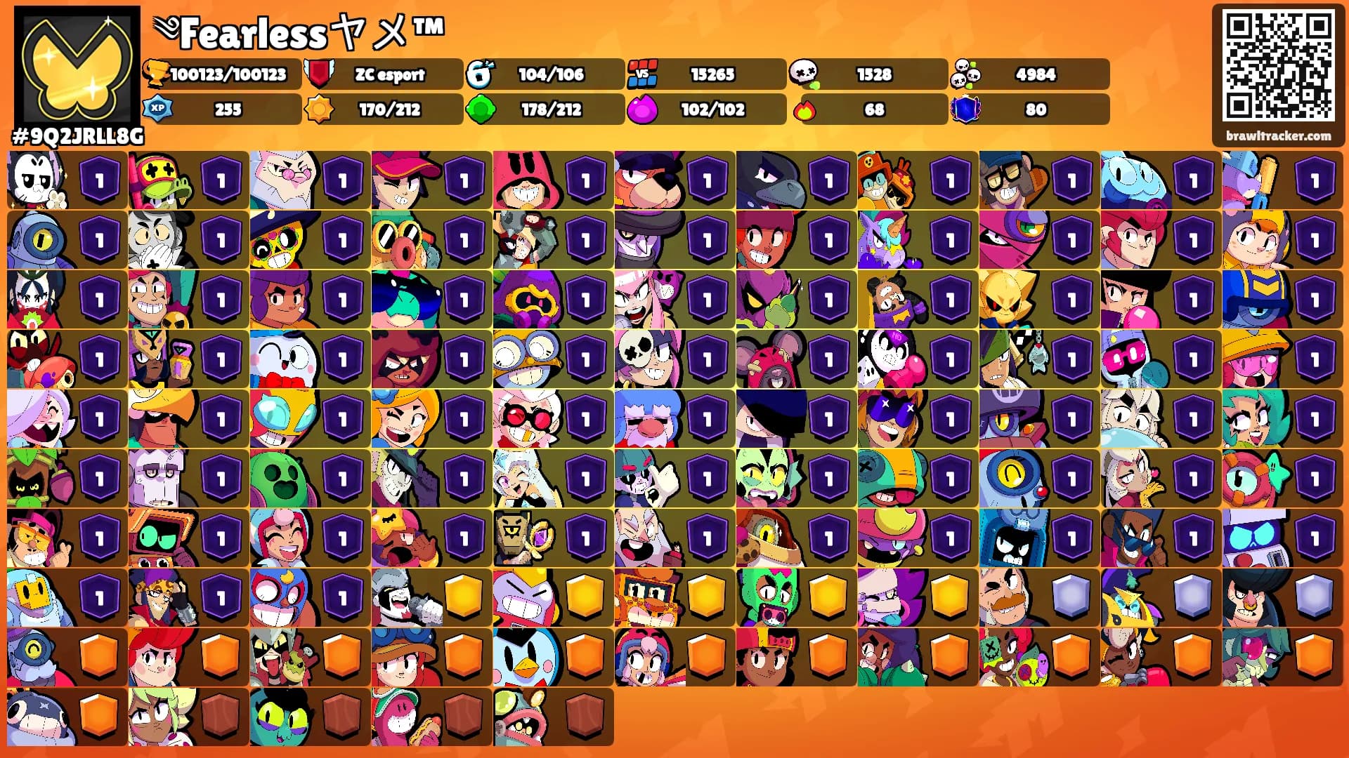 ༄Fearlessヤメ™'s Ranks