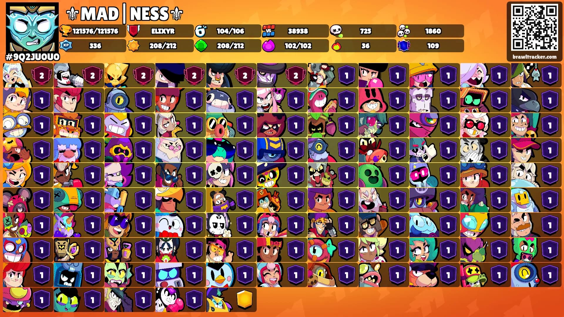 ⚜MAD|NESS⚜'s Ranks