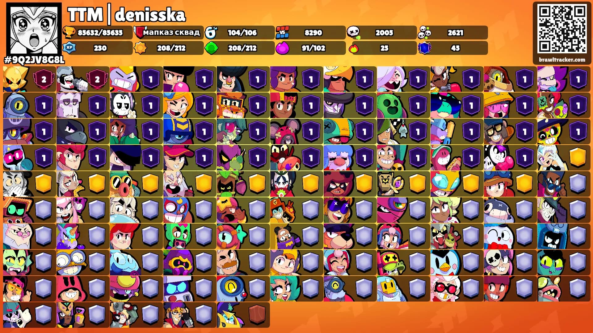 TTM|denisska's Ranks