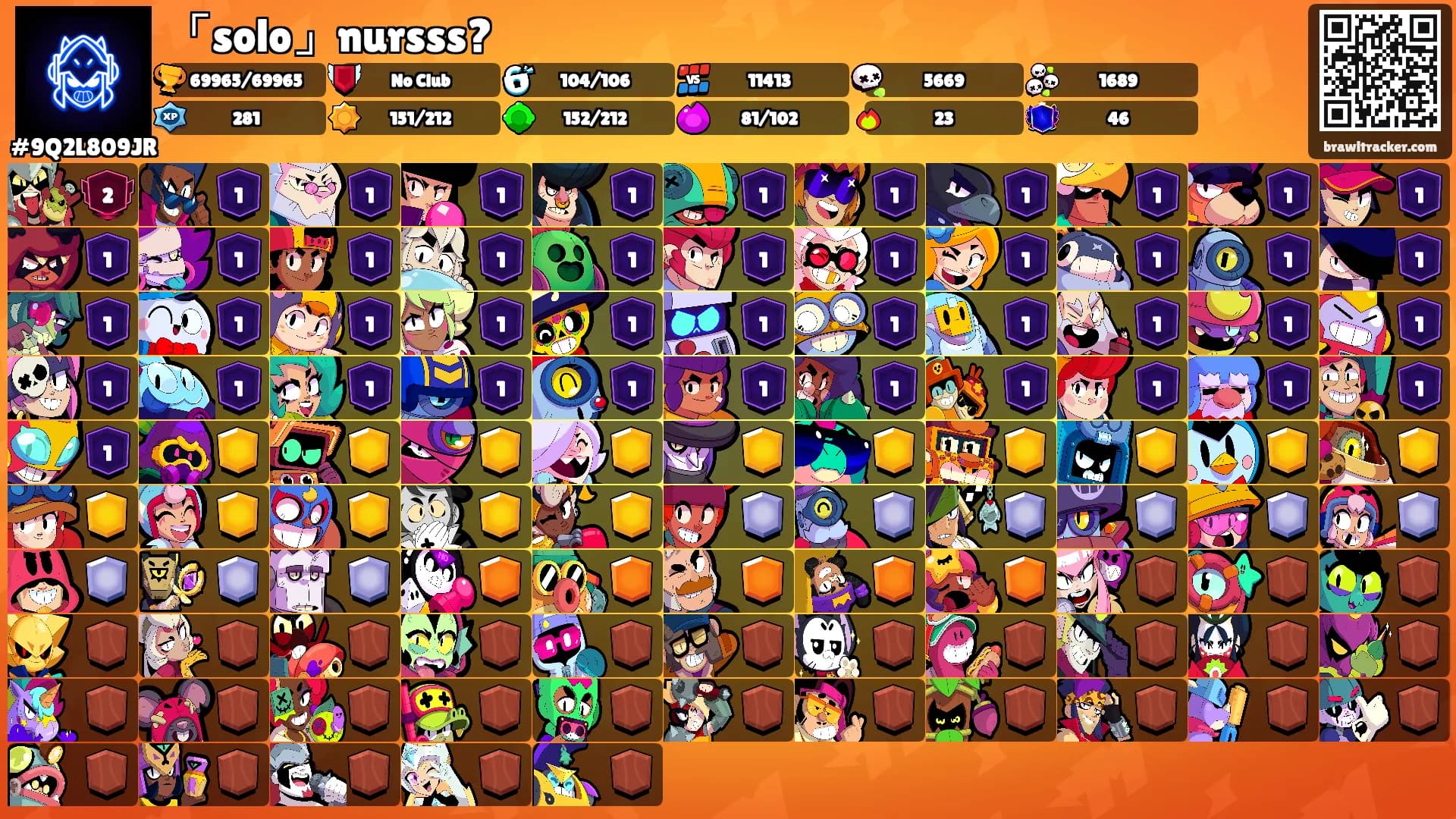 「solo」nursss?'s Ranks