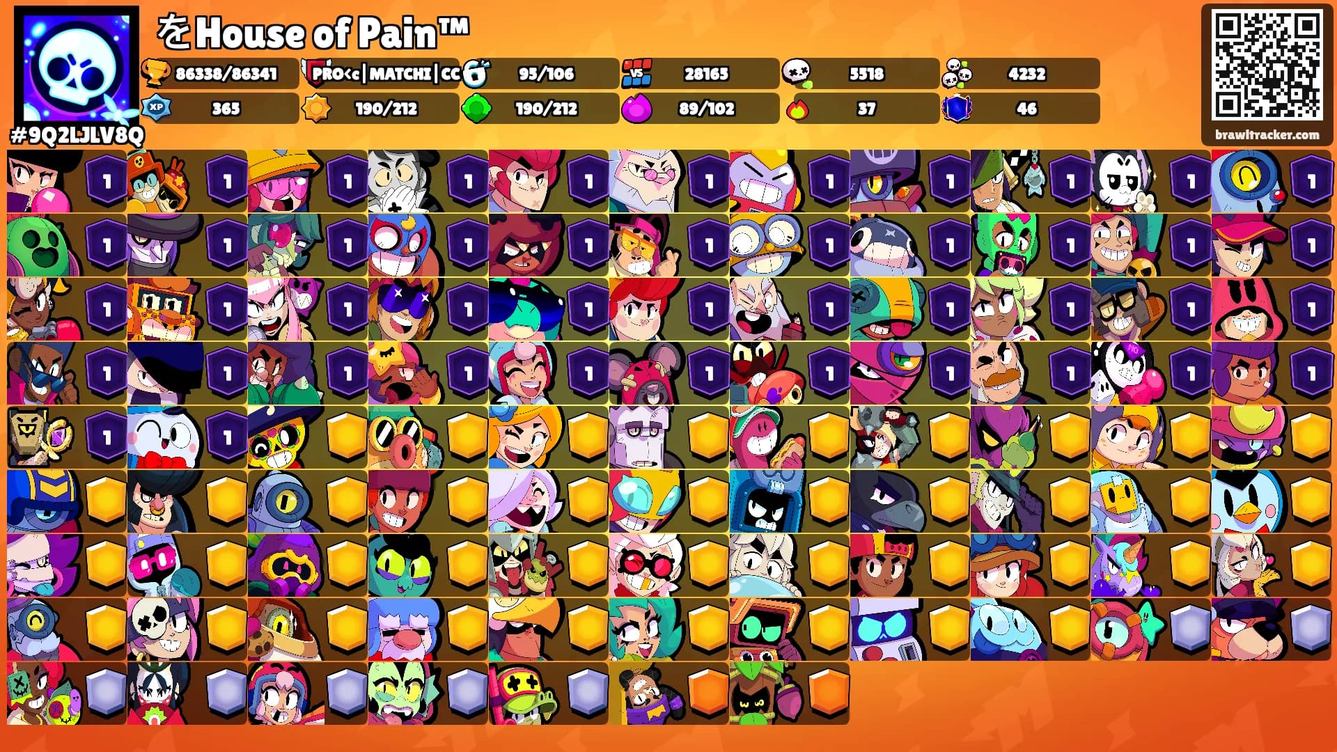 をHouse of Pain™'s Ranks