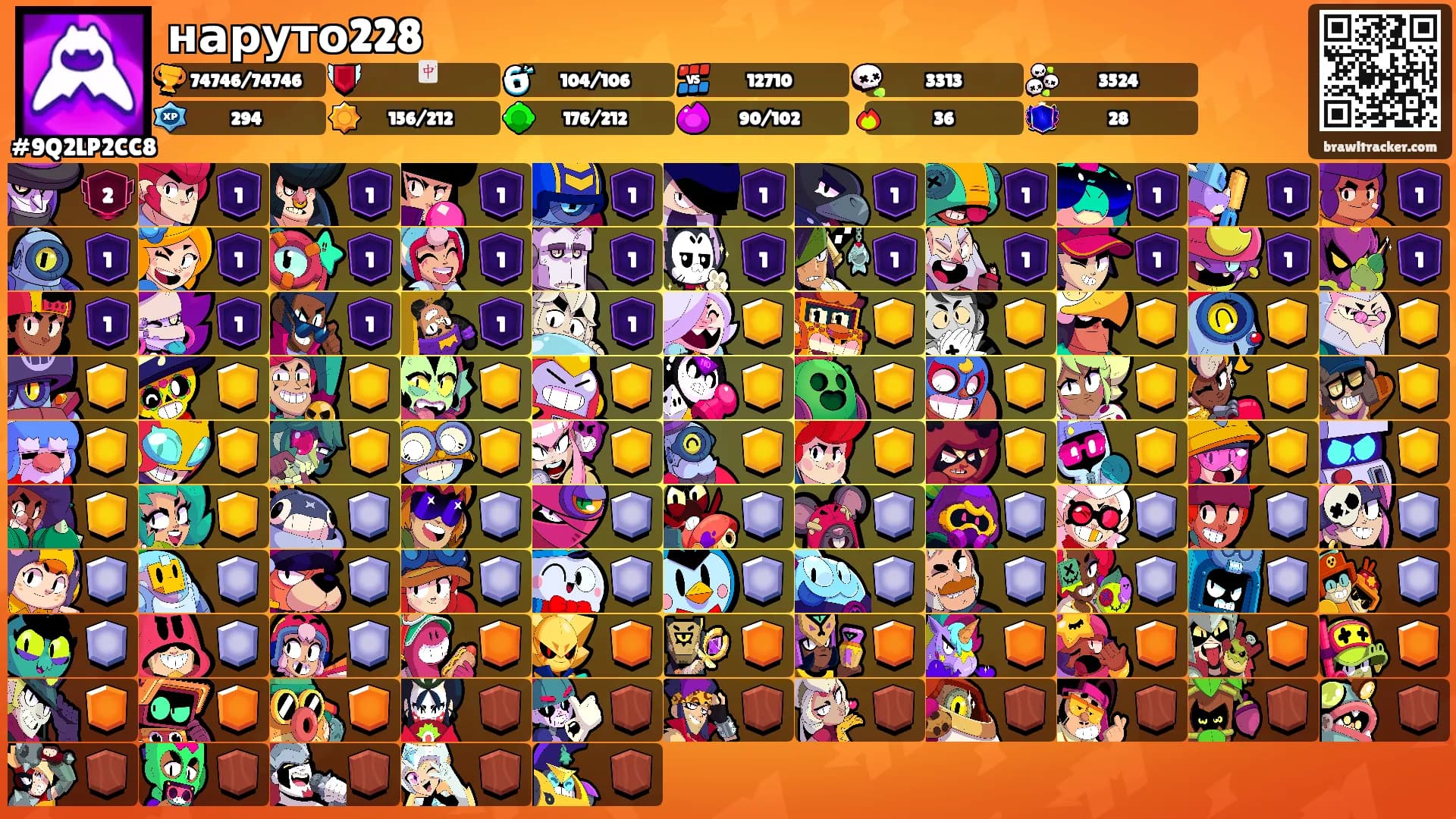 наруто228's Ranks
