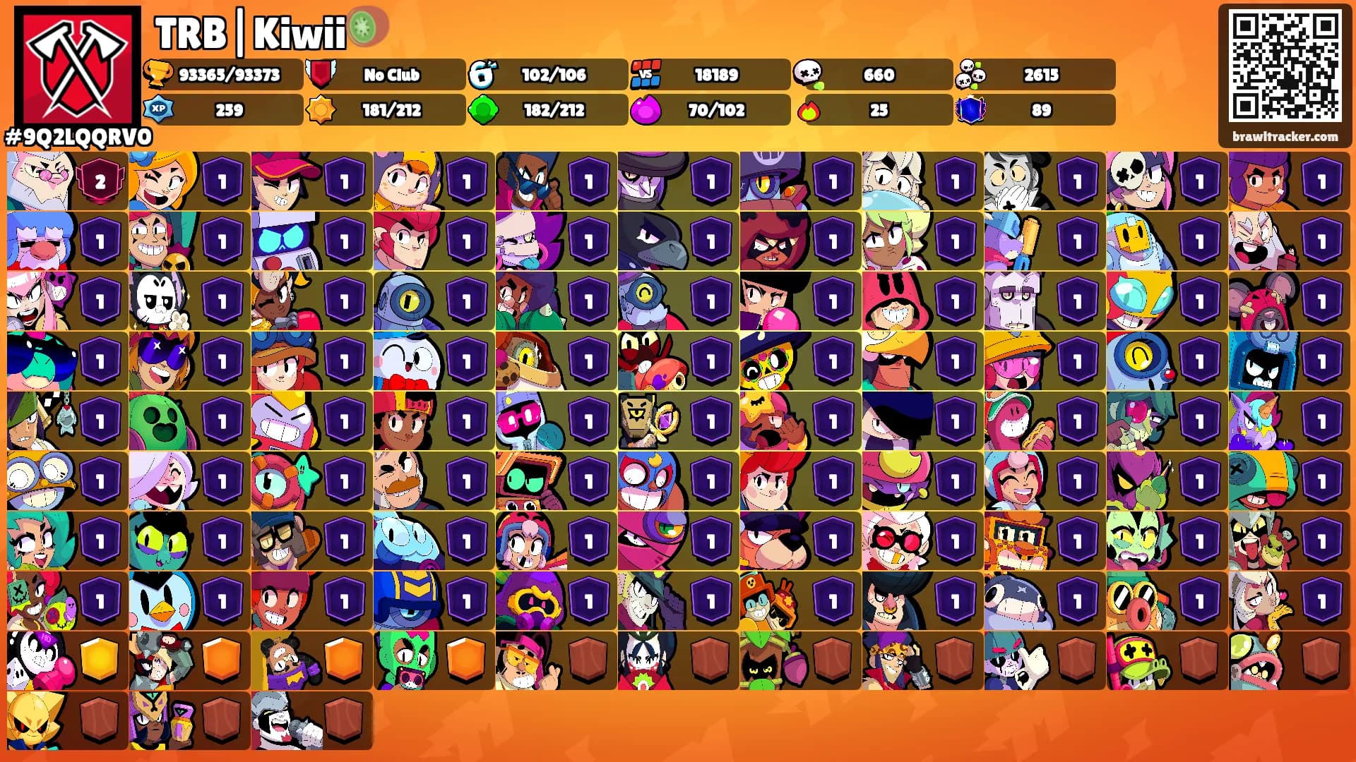 TRB|Kiwii🥝's Ranks