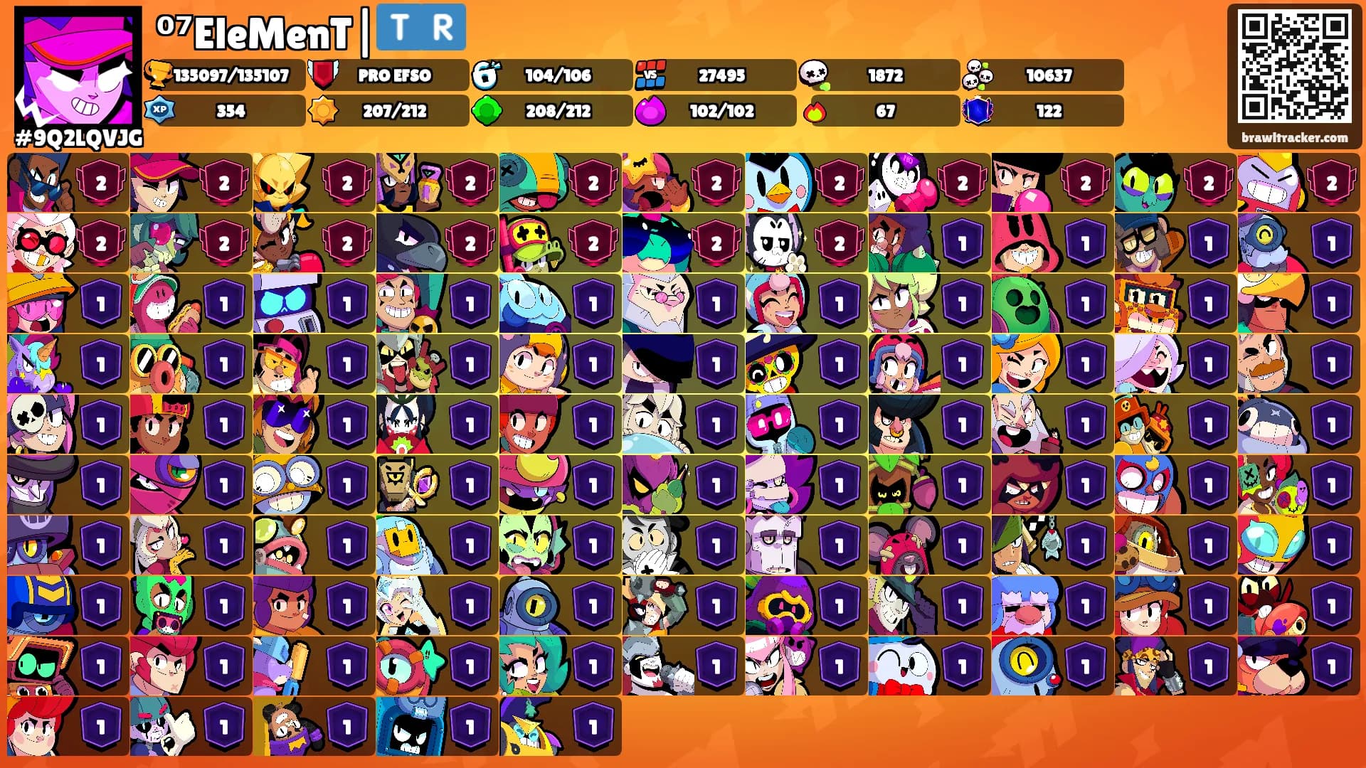 ⁰⁷EleMenT|🇹🇷's Ranks
