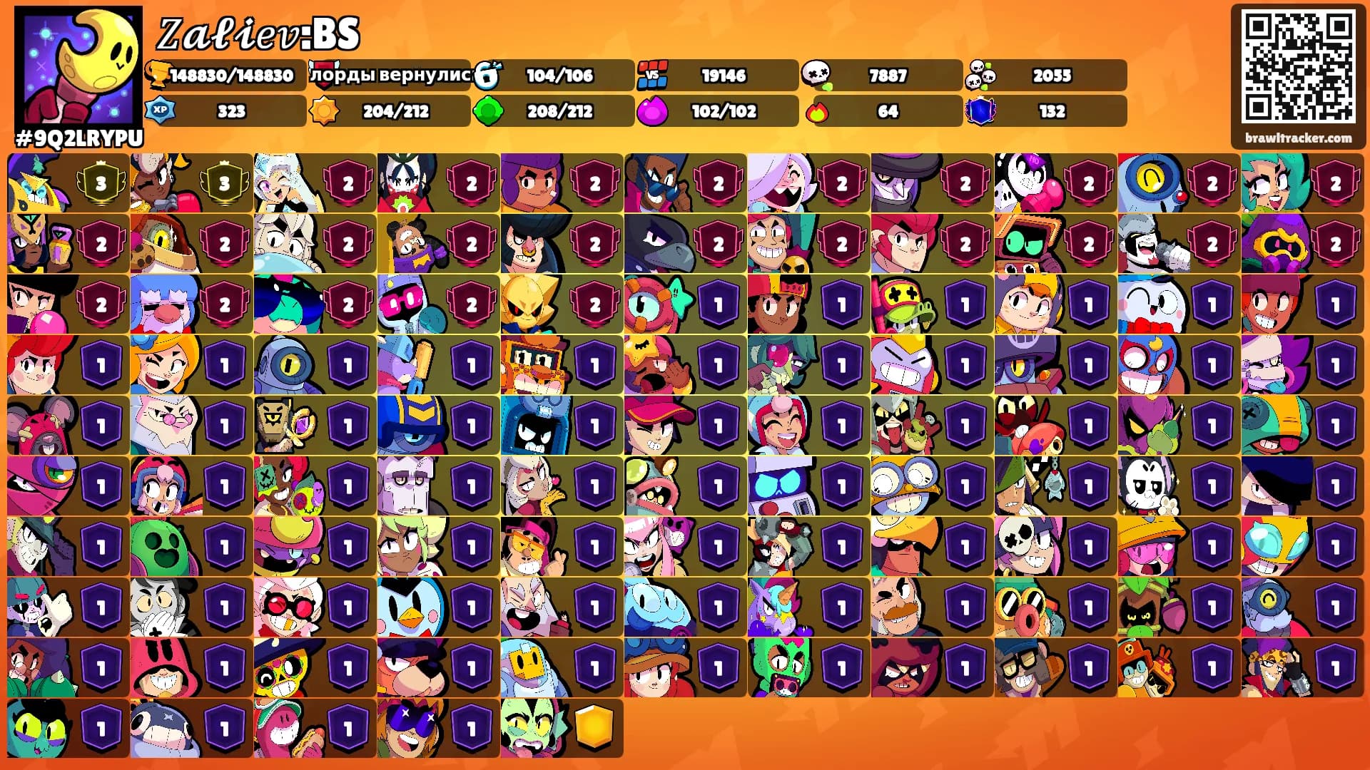 𝑍𝓪𝓵𝓲𝑒𝑣:BS's Ranks