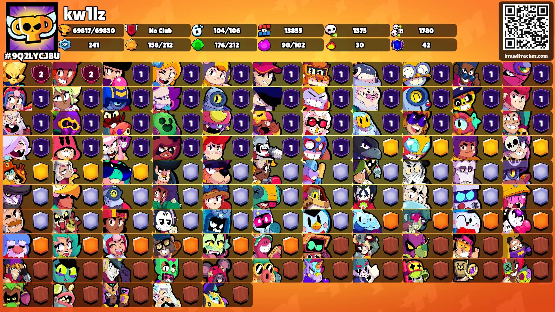 kw1lz's Ranks