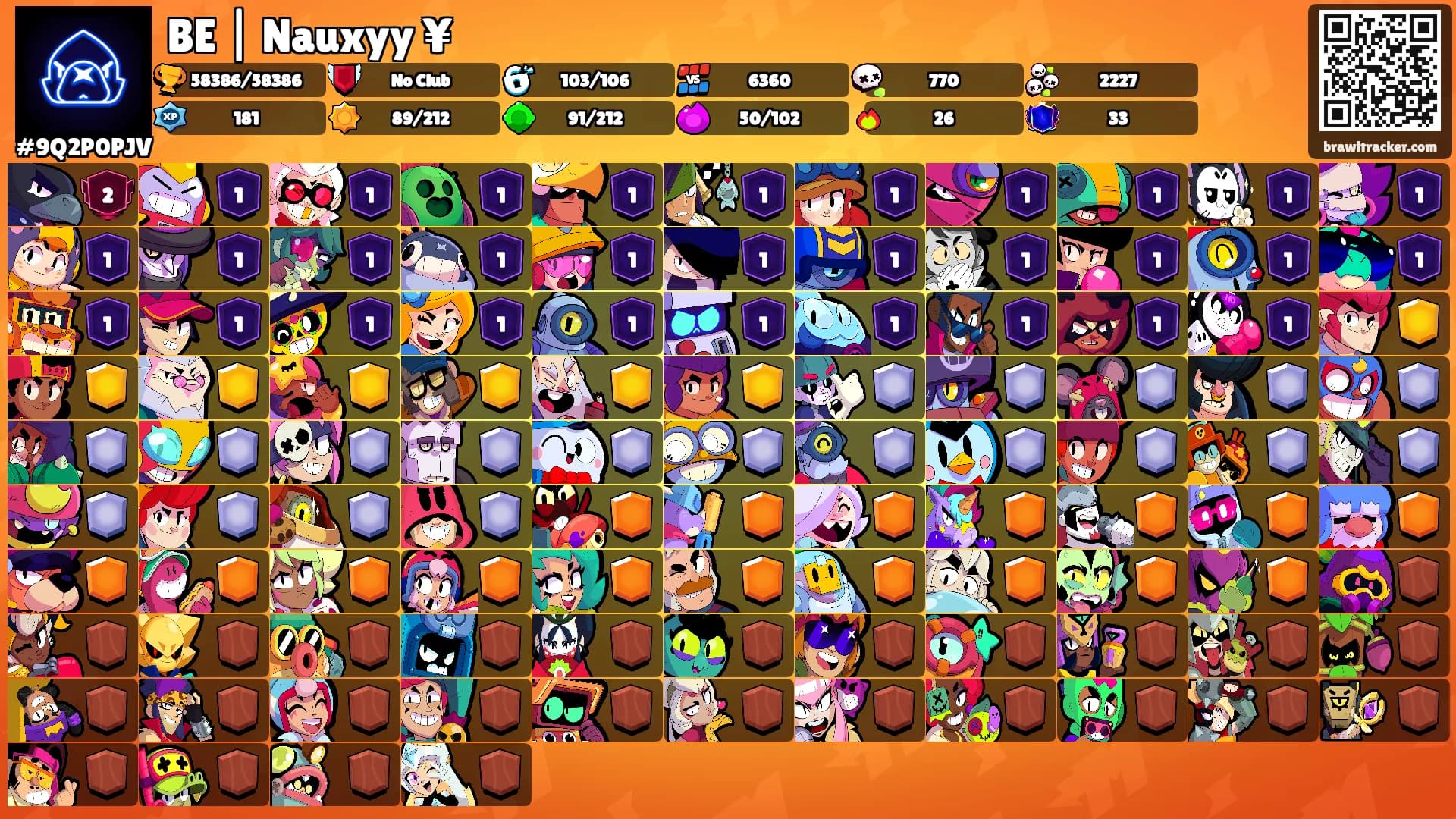 BE | Nauxyy ¥'s Ranks