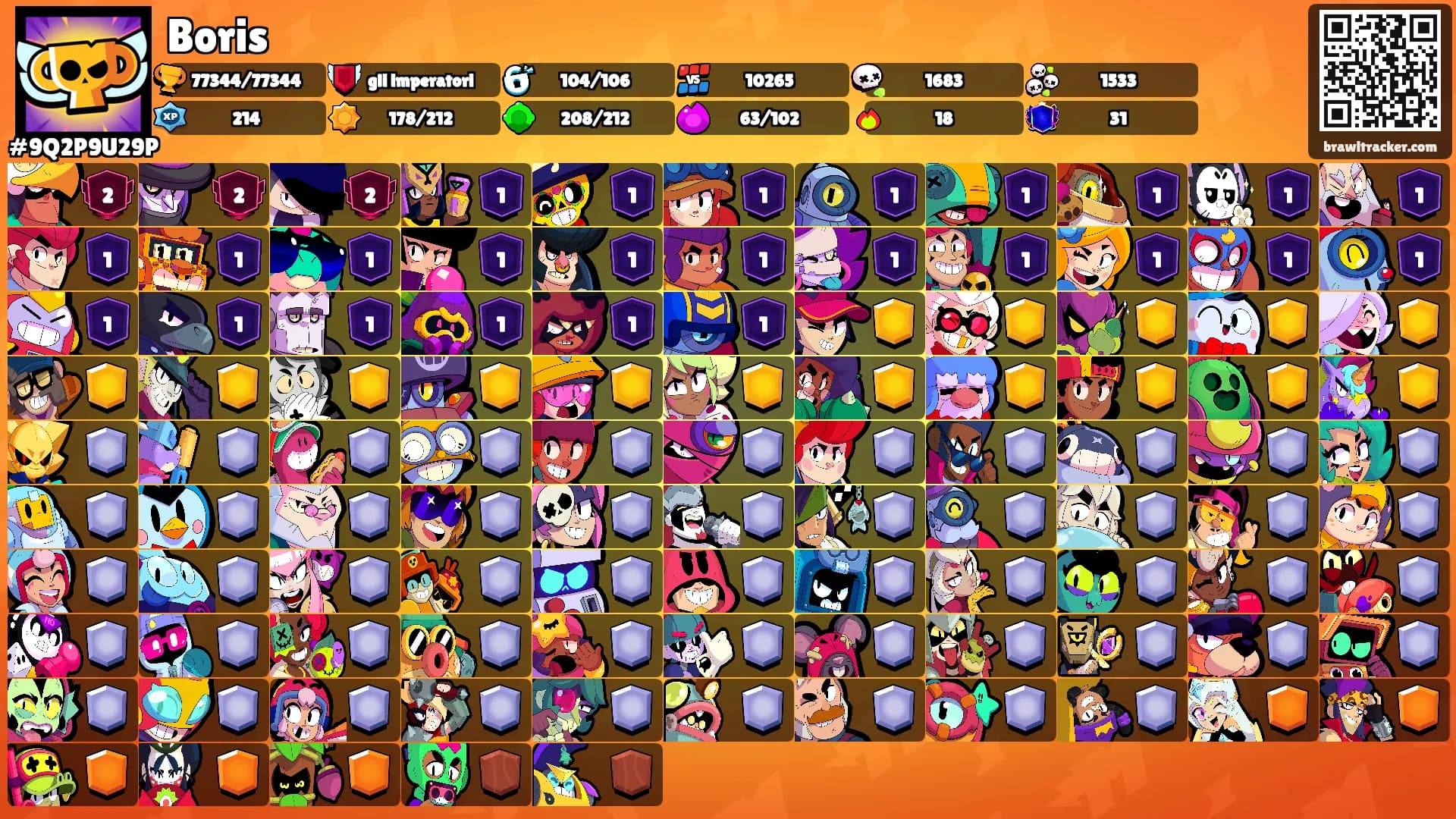 Boris's Ranks