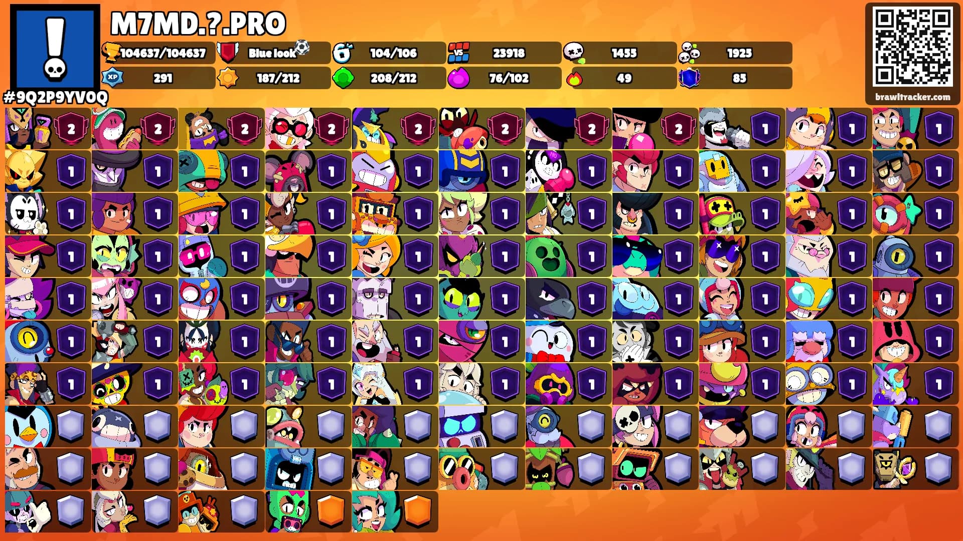 M7MD.?.PRO's Ranks