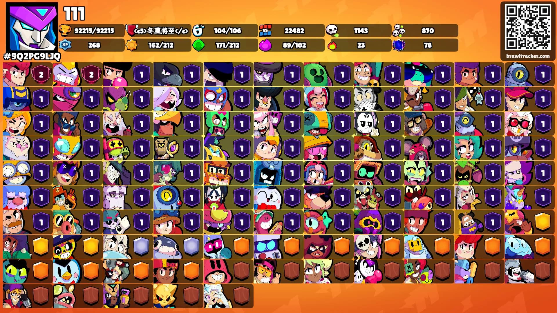 111's Ranks