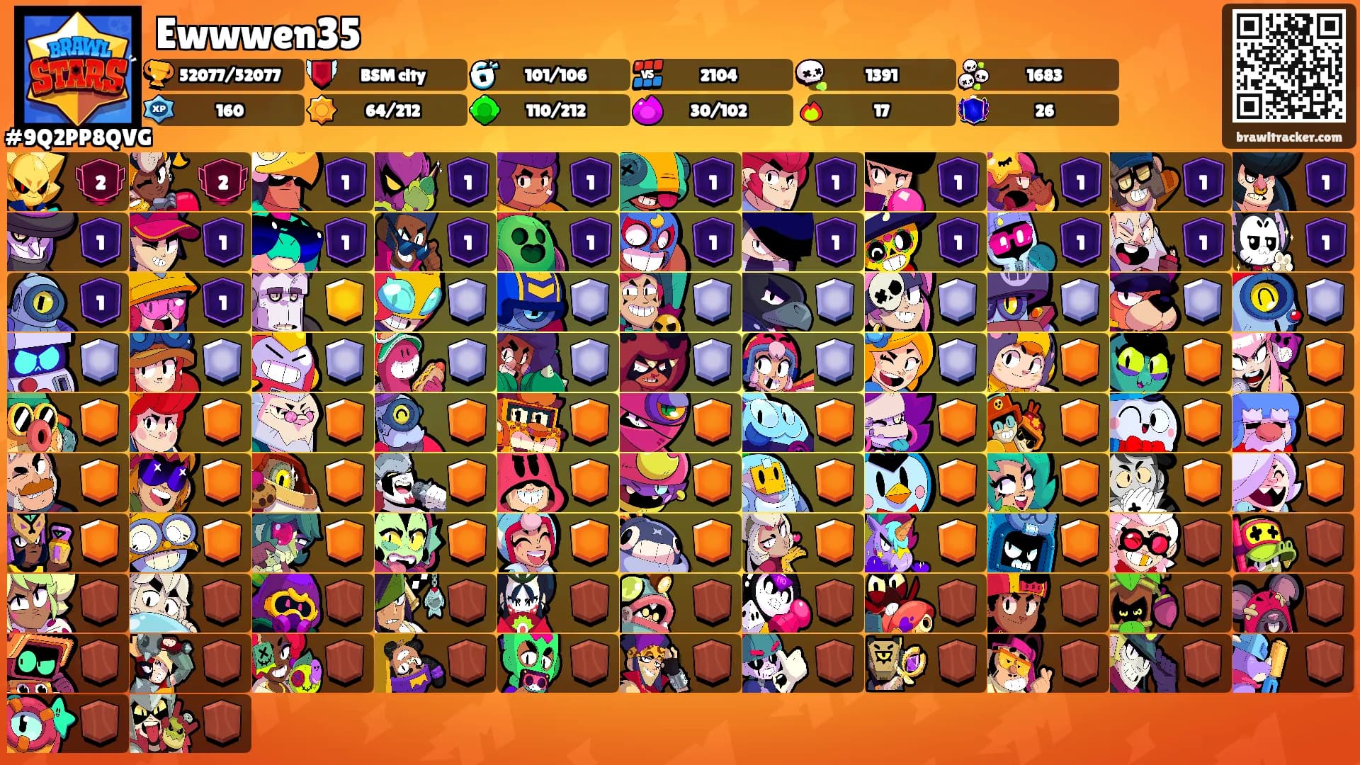 Ewwwen35's Ranks