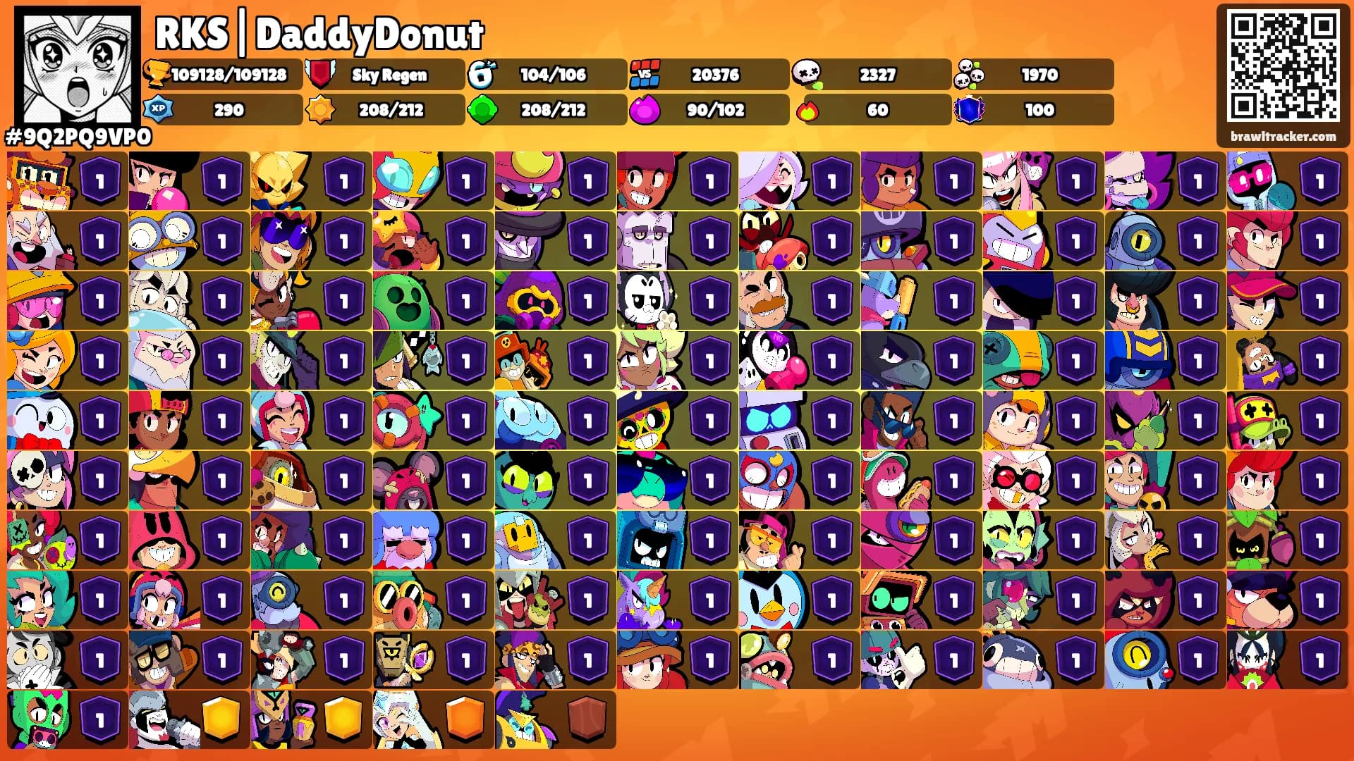 RKS|DaddyDonut's Ranks