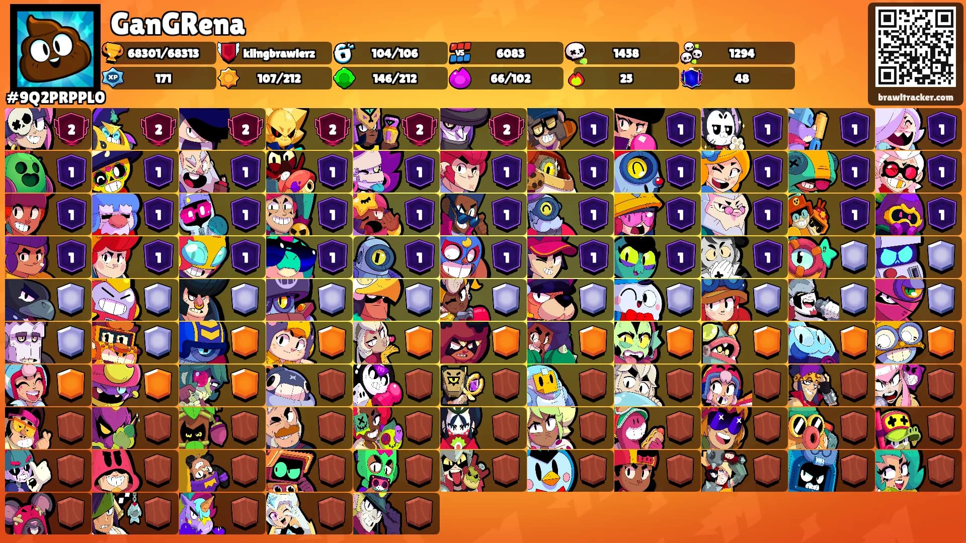 GanGRena's Ranks