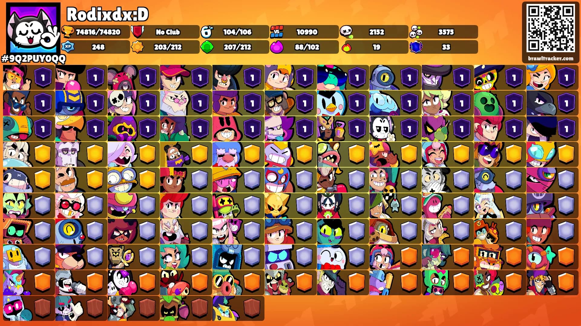 Rodixdx:D's Ranks