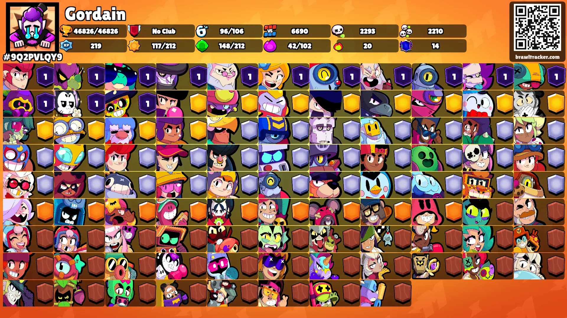 Gordain's Ranks