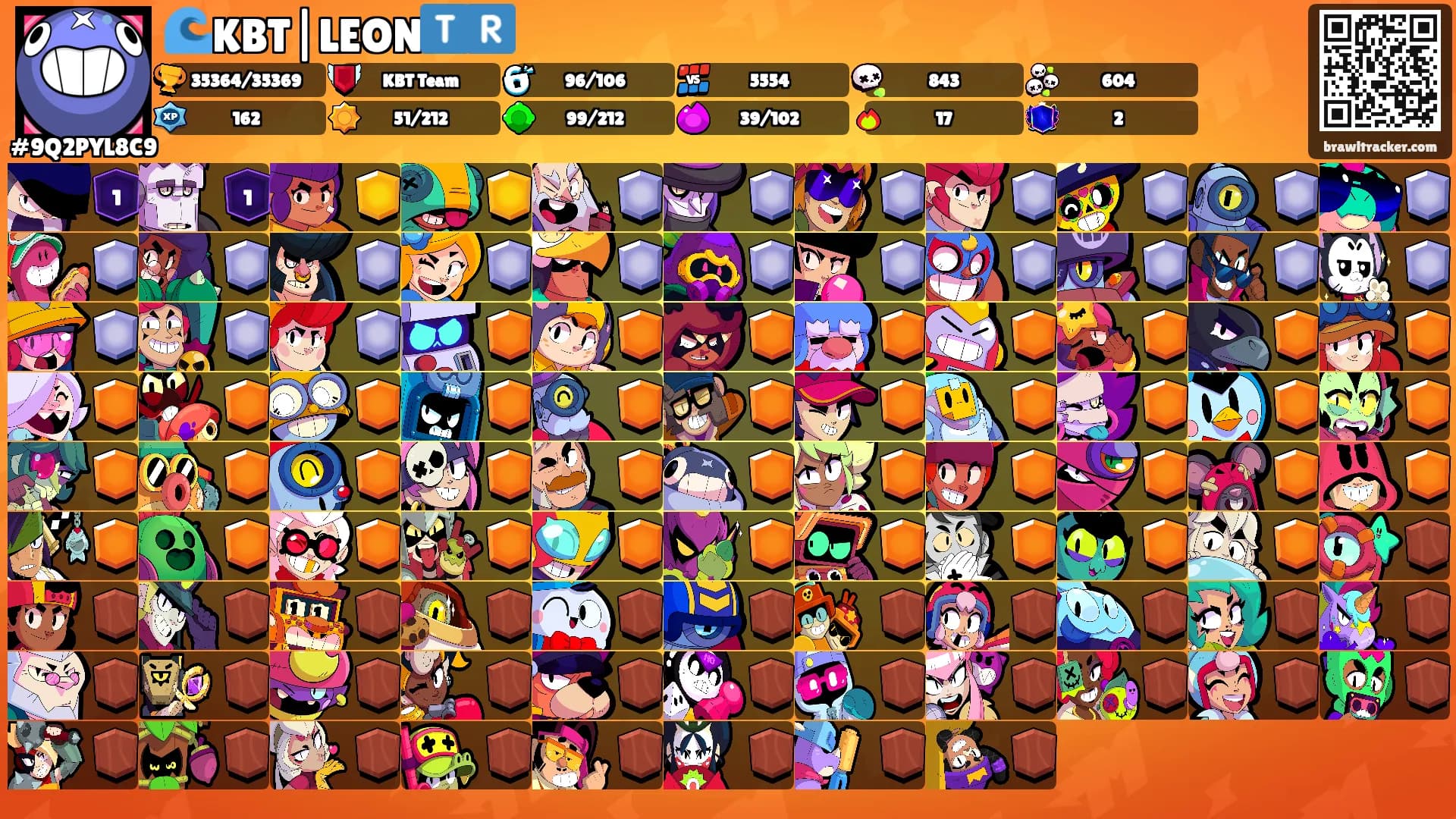 🌊KBT|LEON🇹🇷's Ranks
