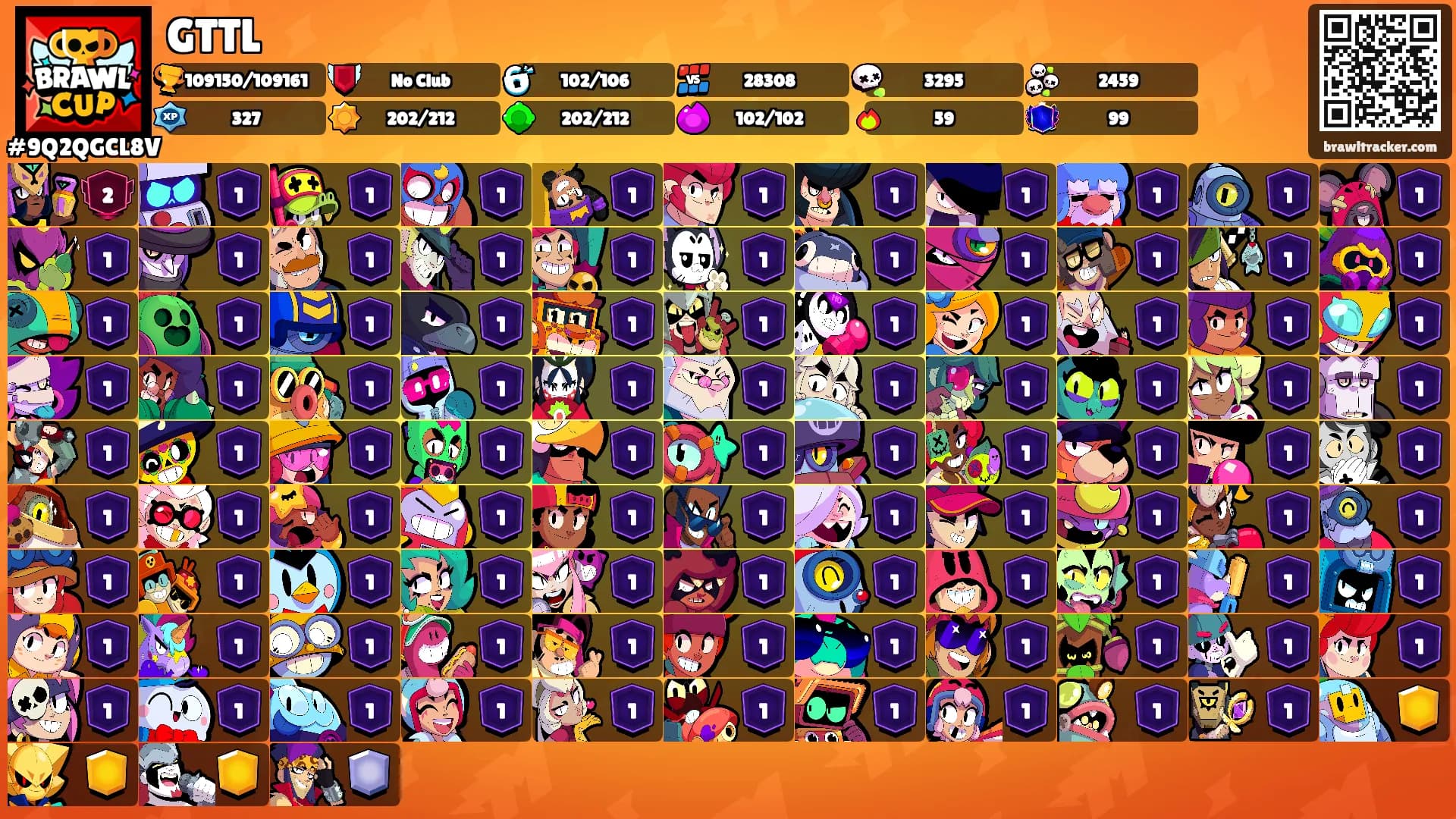 GTTL's Ranks