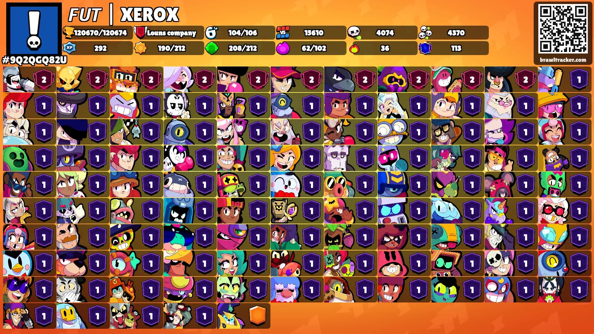 𝙁𝙐𝙏 | XEROX's Ranks