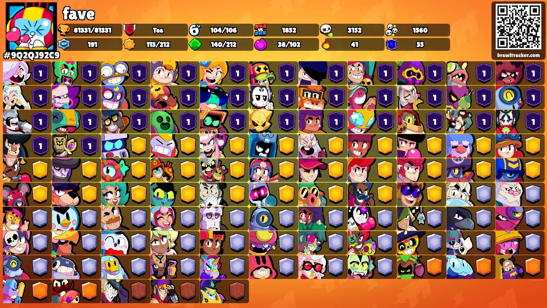 fave's Ranks