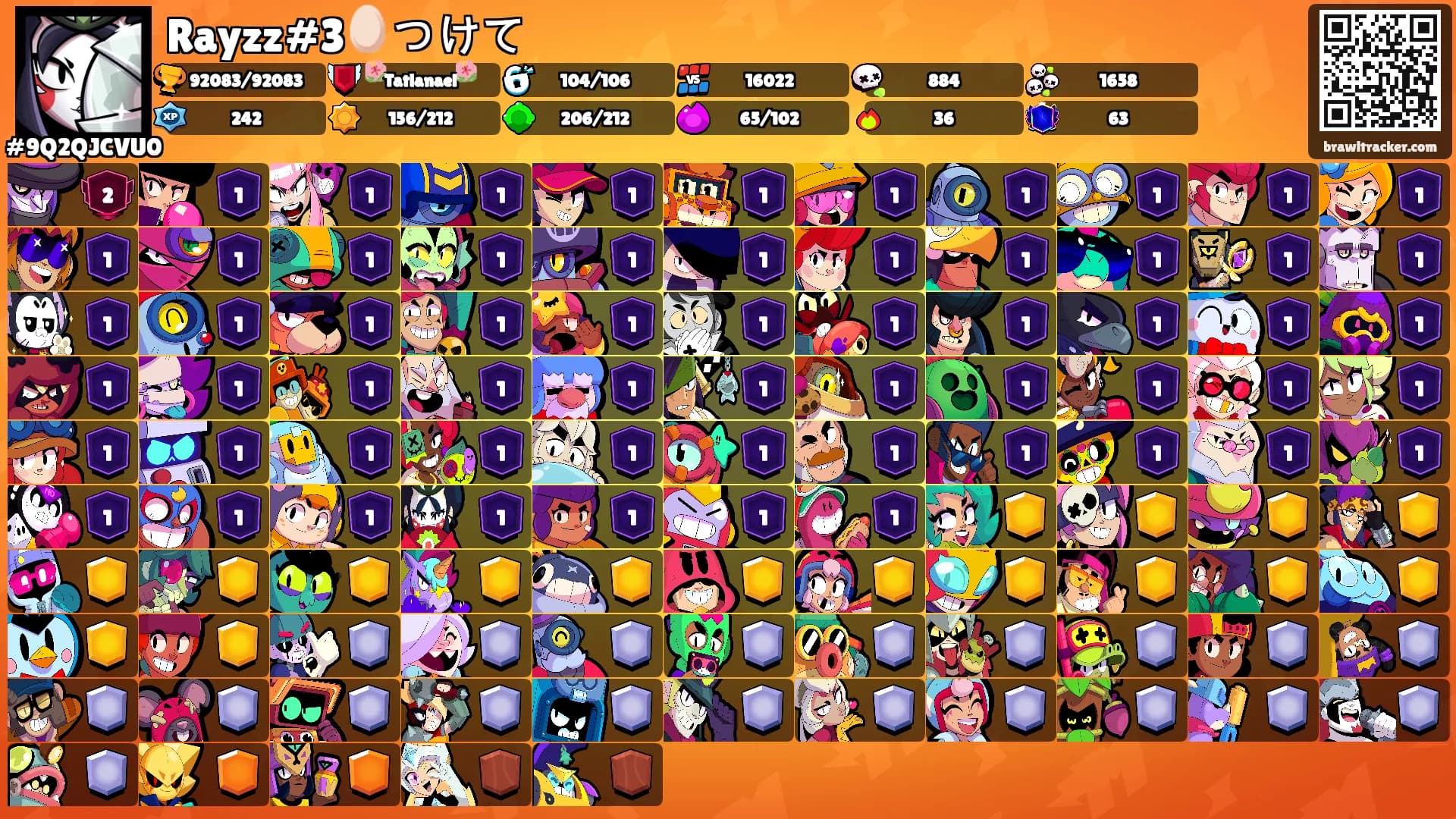 Rayzz#3🥚つけて's Ranks